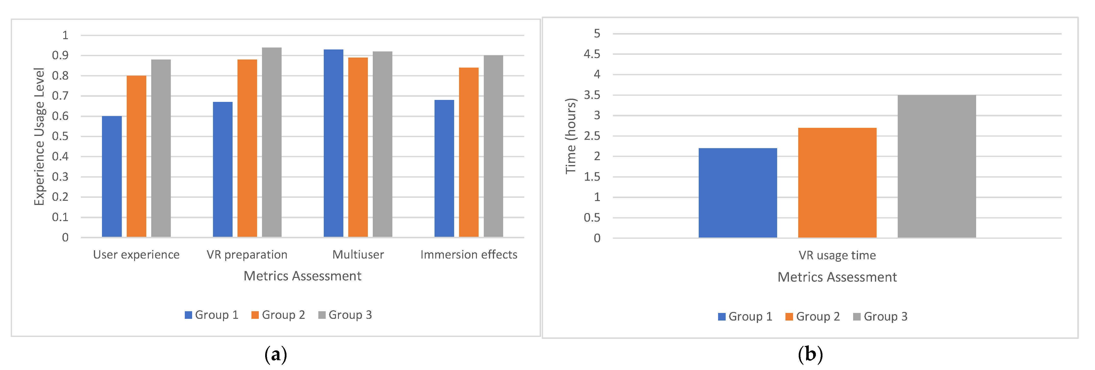 Applsci 12 06258 g008
