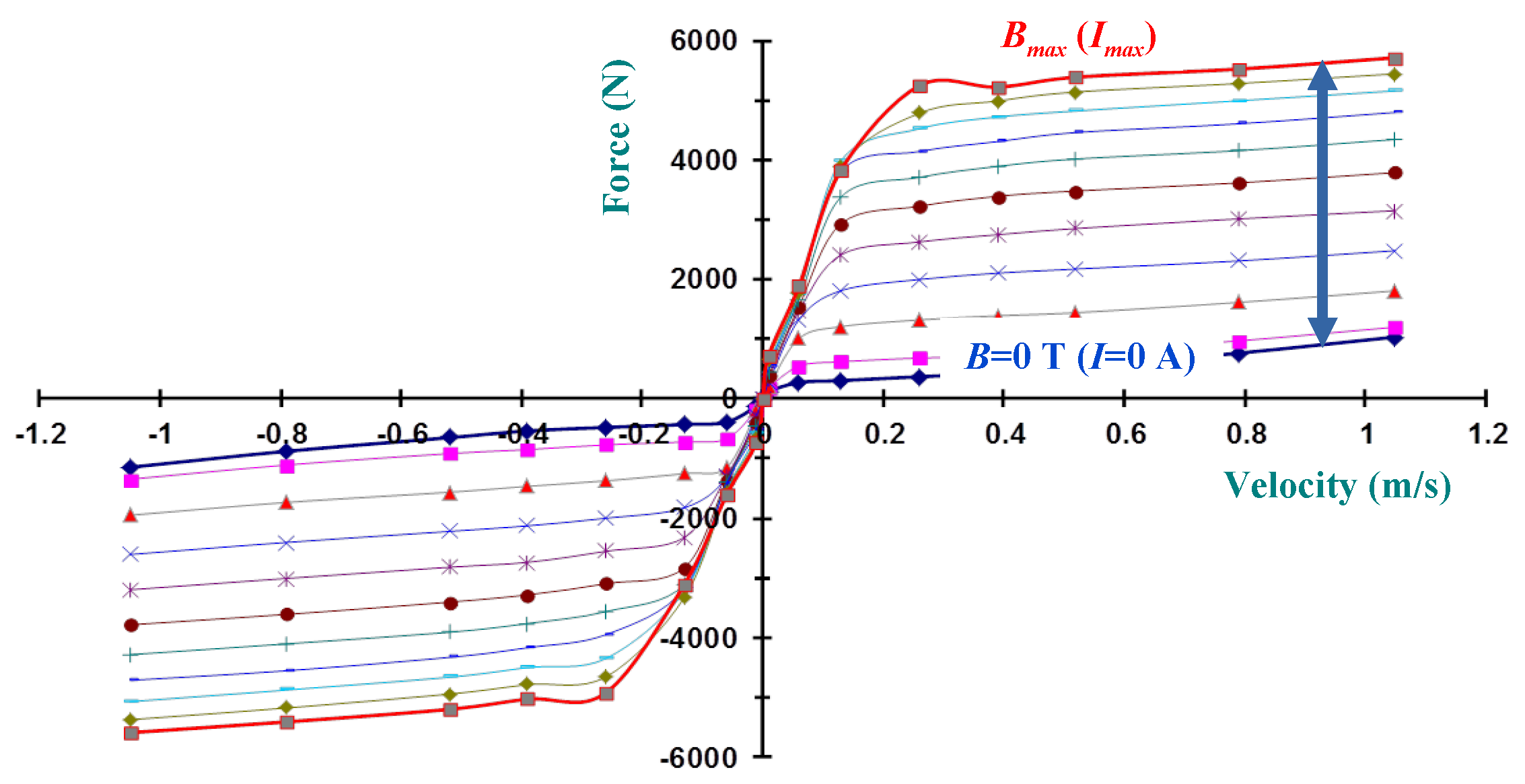 Applsci 12 06260 g002