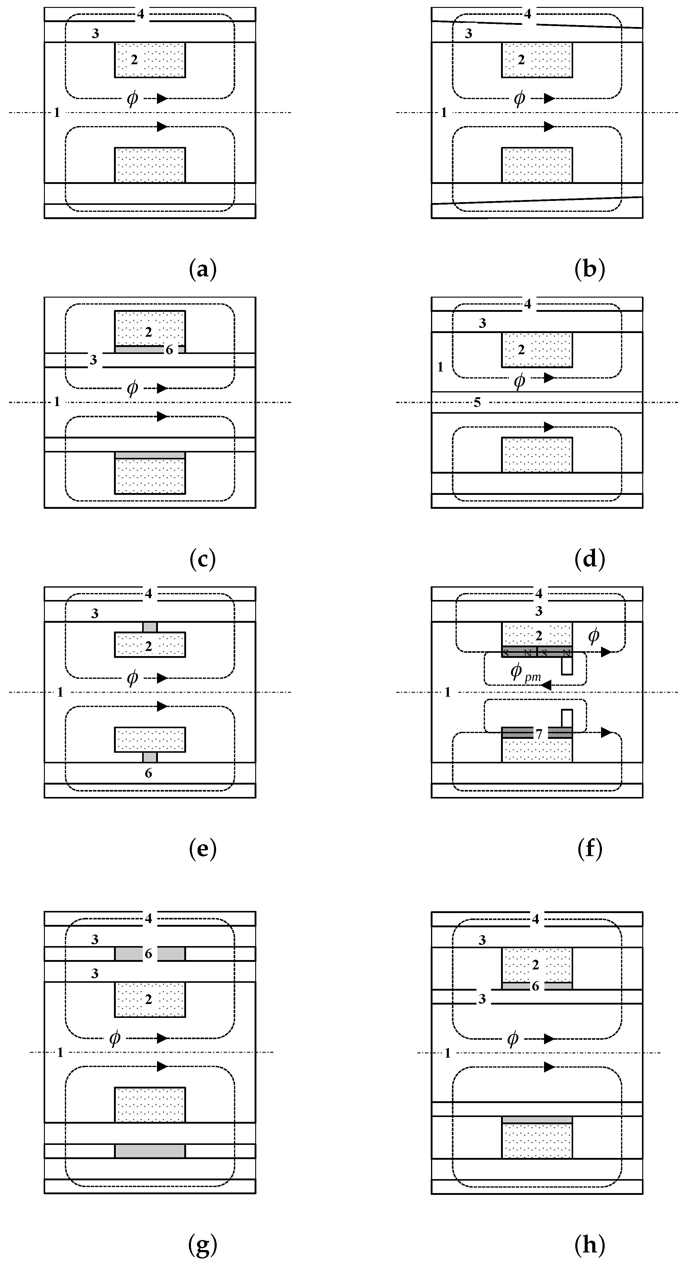 Applsci 12 06260 g007