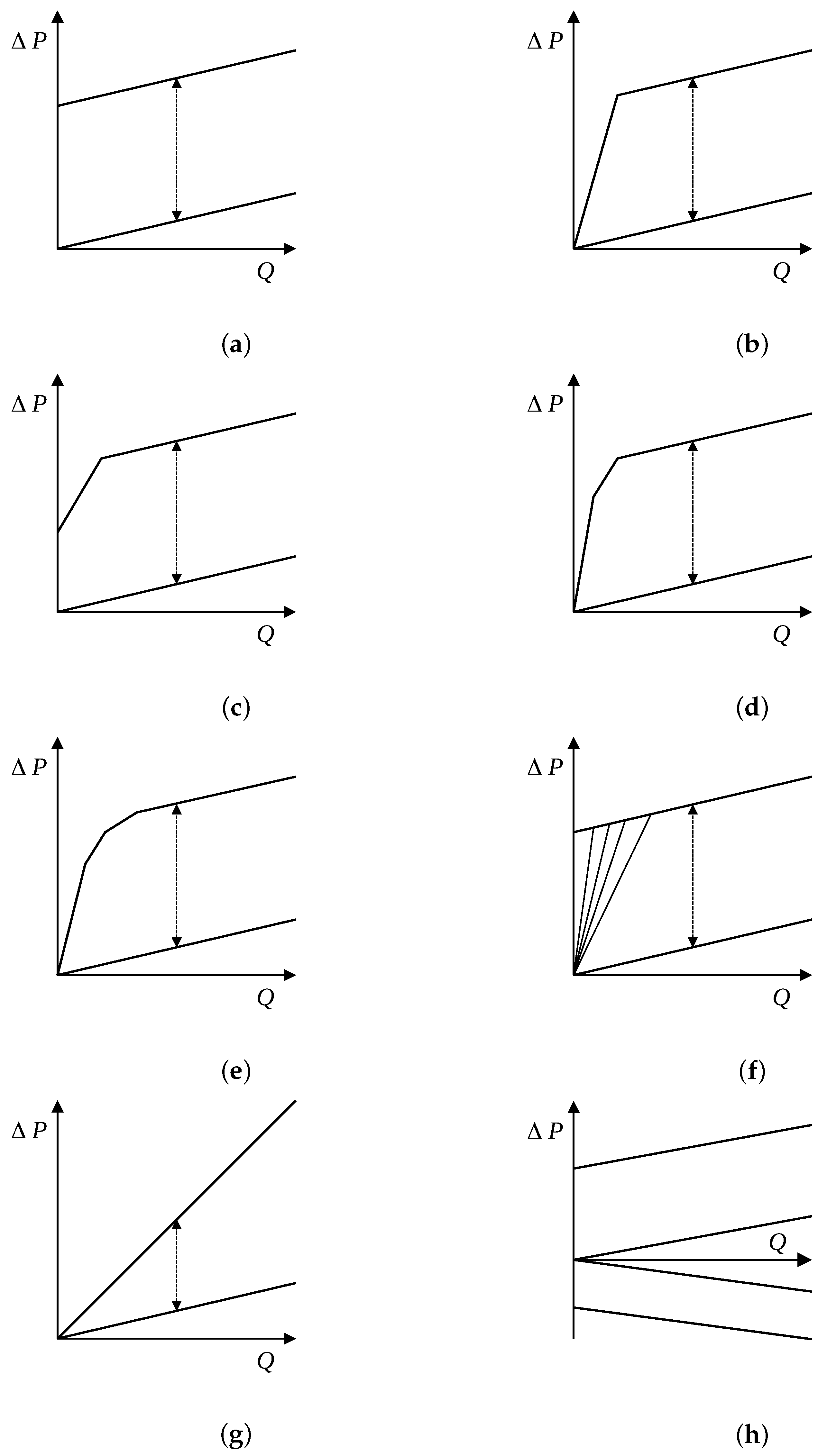 Applsci 12 06260 g009