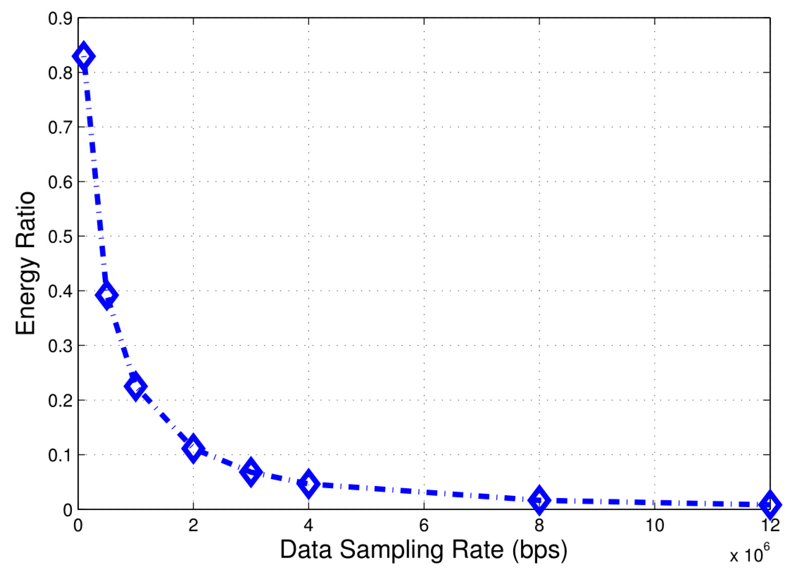 Applsci 12 06261 g004
