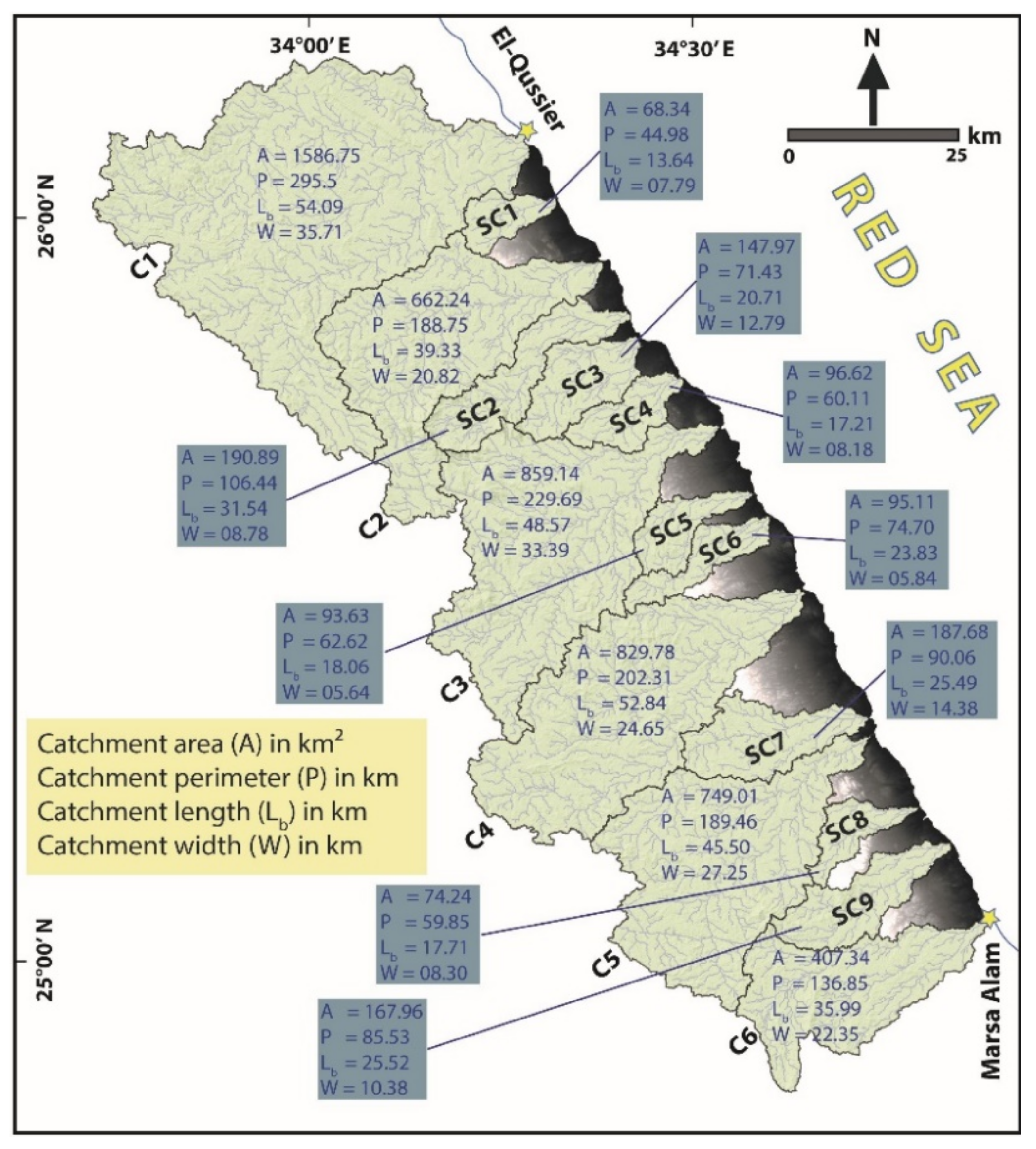 Applsci 12 06264 g006