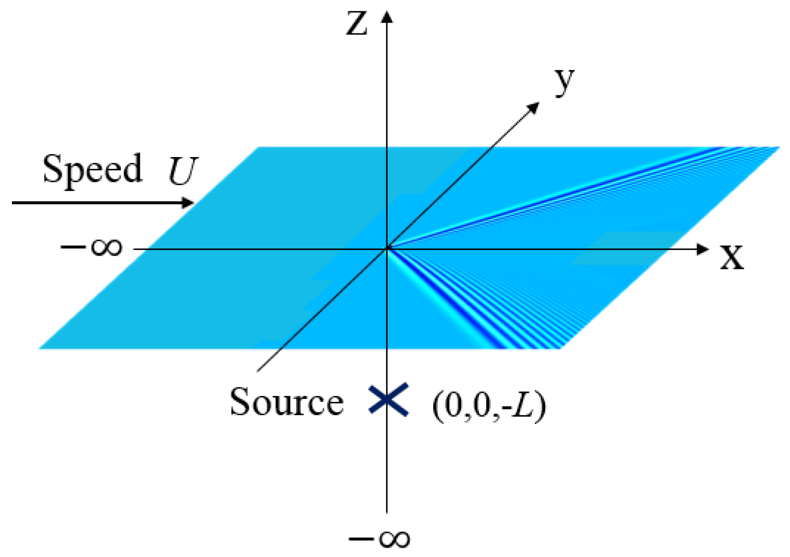 Applsci 12 06265 g001 Applsci 12 06265 g001