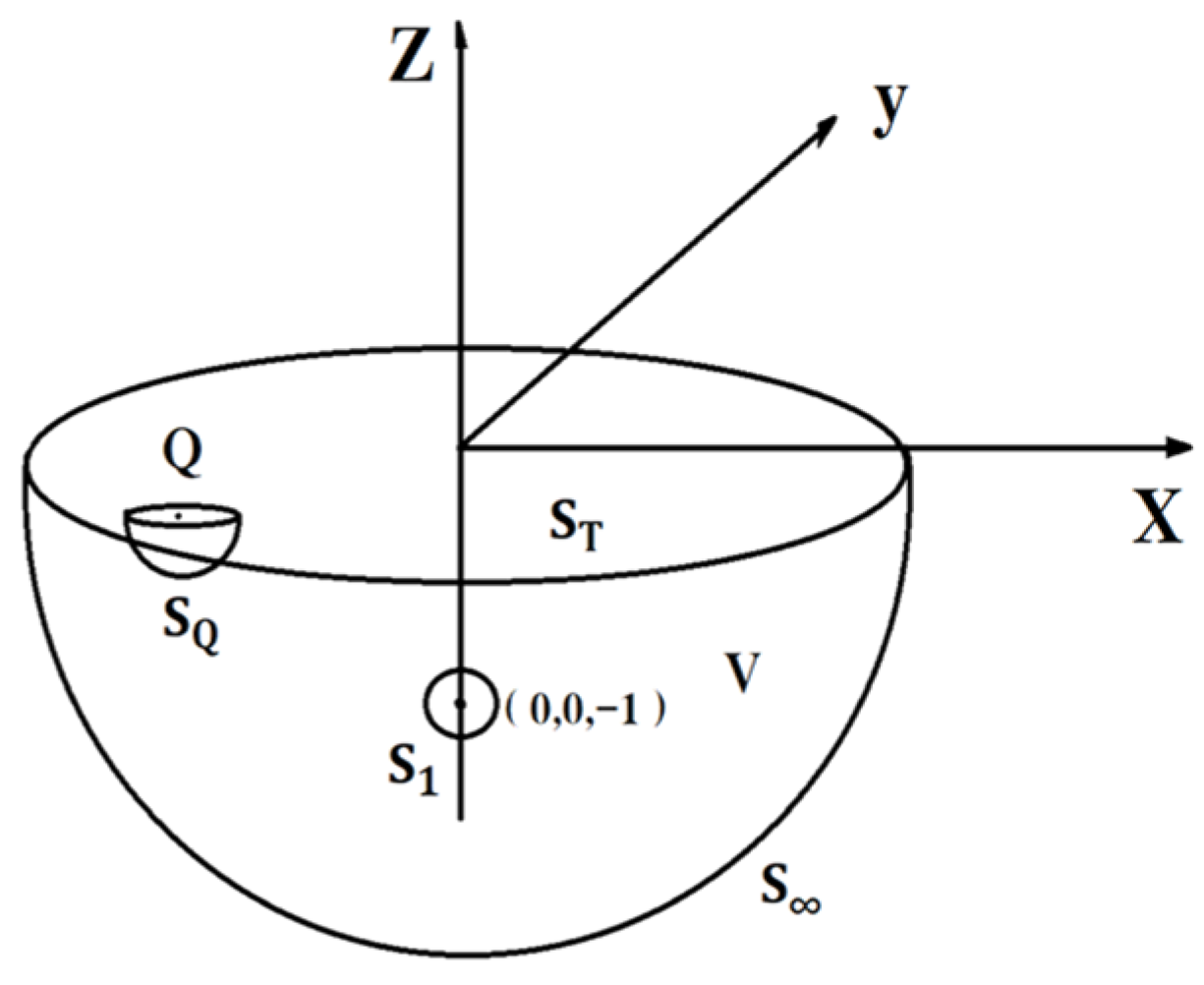 Applsci 12 06265 g002 Applsci 12 06265 g002
