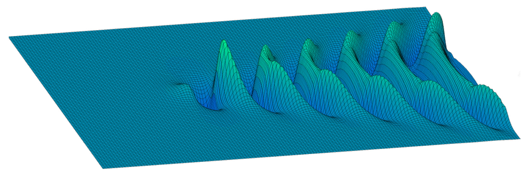 Applsci 12 06265 g004 Applsci 12 06265 g004