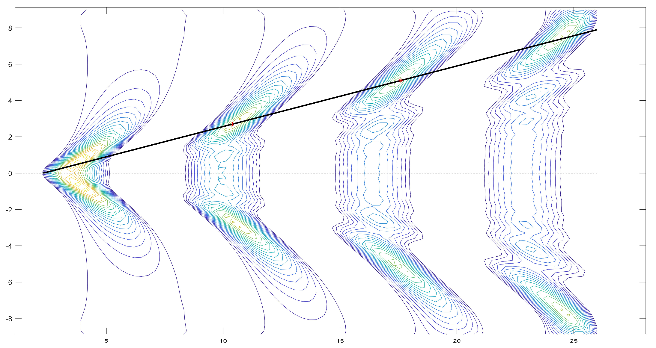 Applsci 12 06265 g007 Applsci 12 06265 g007