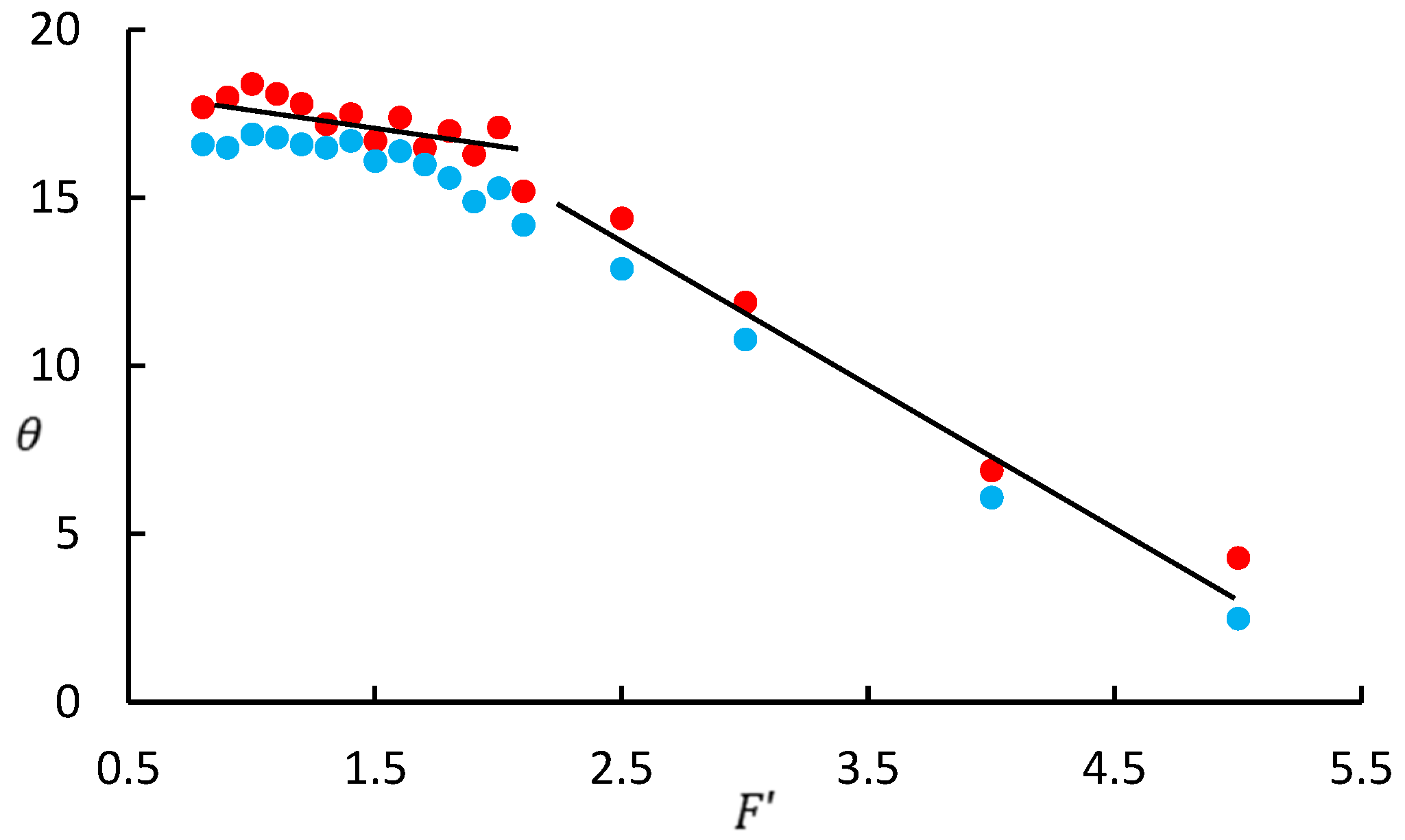 Applsci 12 06265 g008 Applsci 12 06265 g008