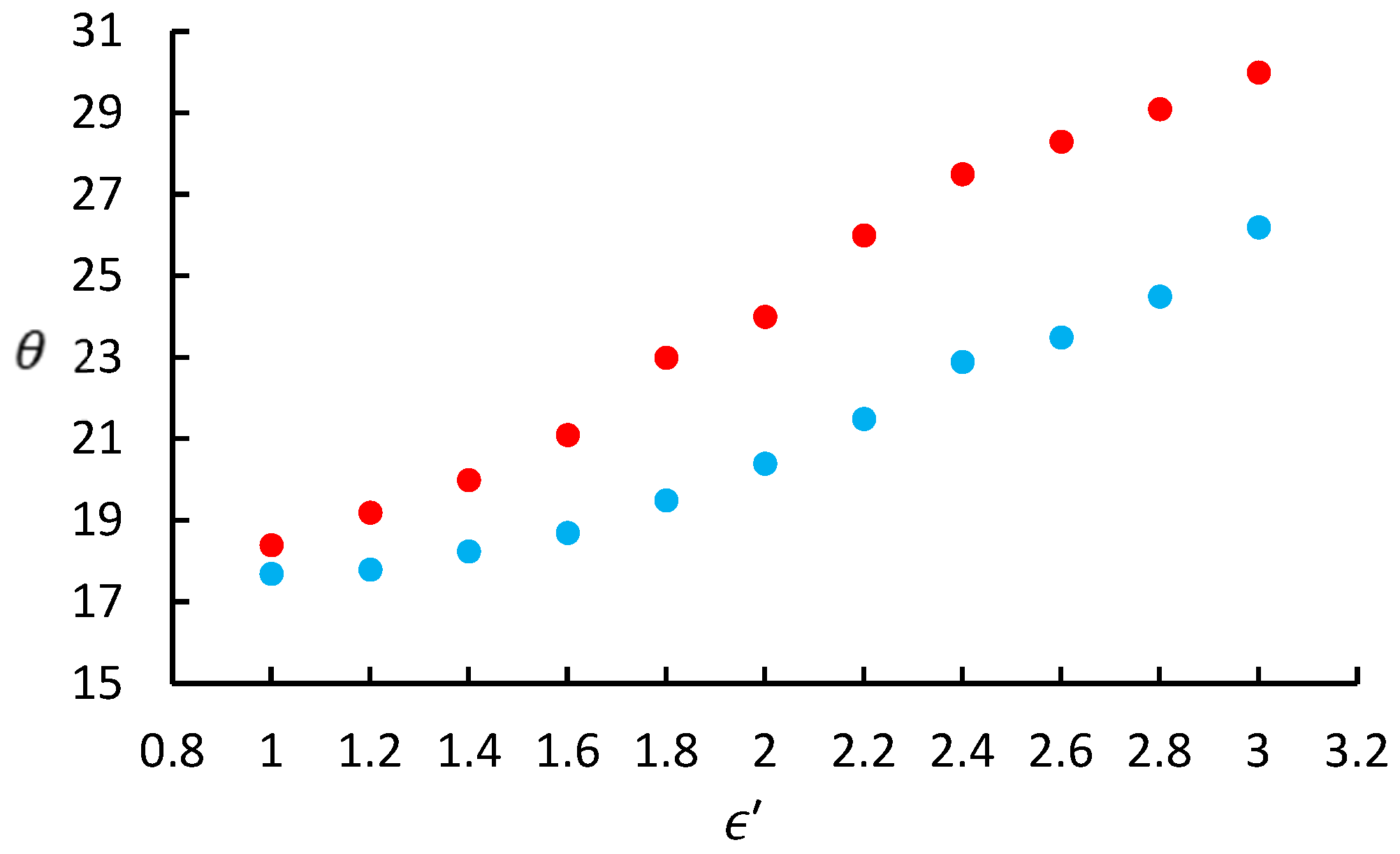 Applsci 12 06265 g010 Applsci 12 06265 g010