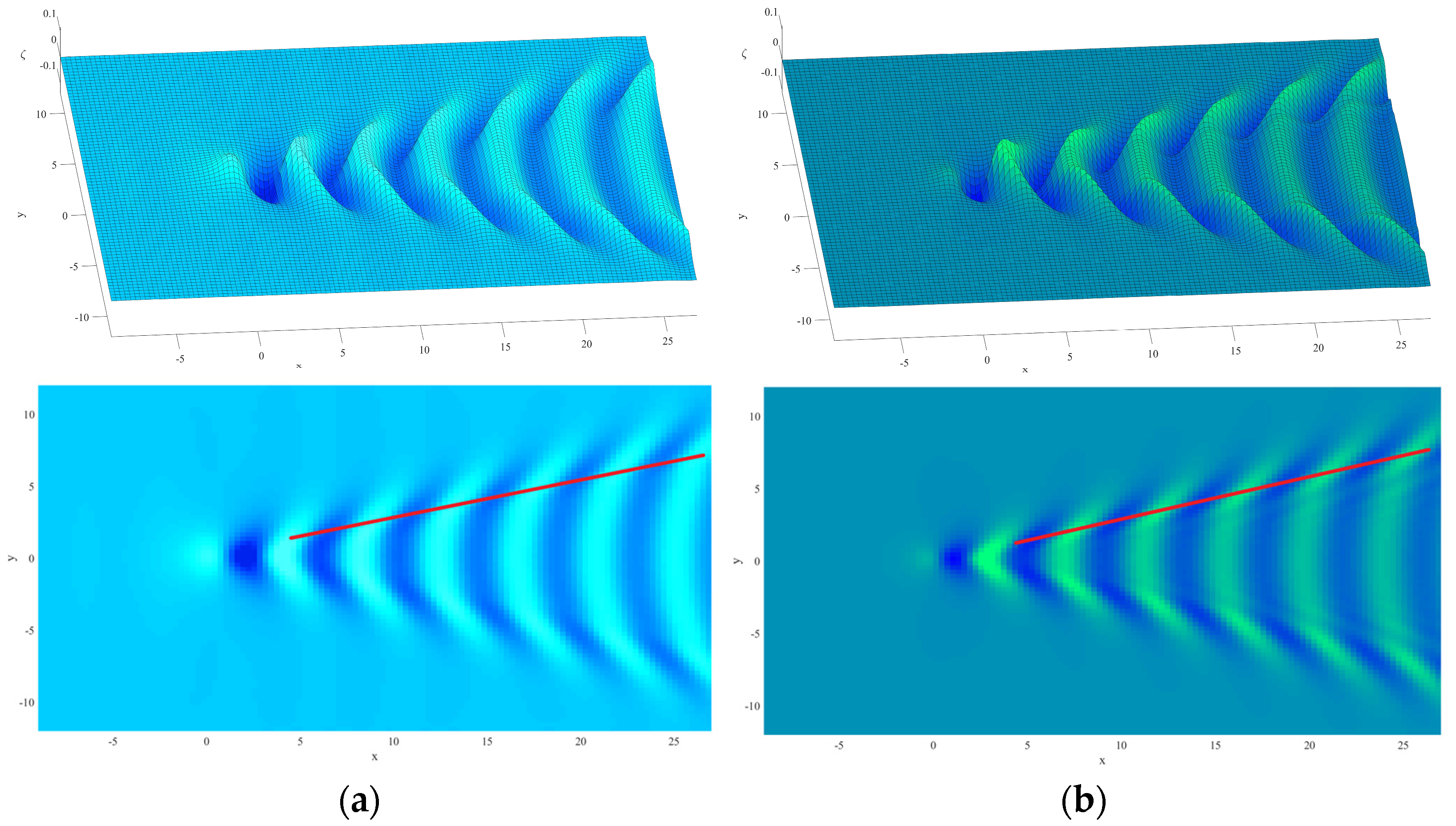 Applsci 12 06265 g011 Applsci 12 06265 g011