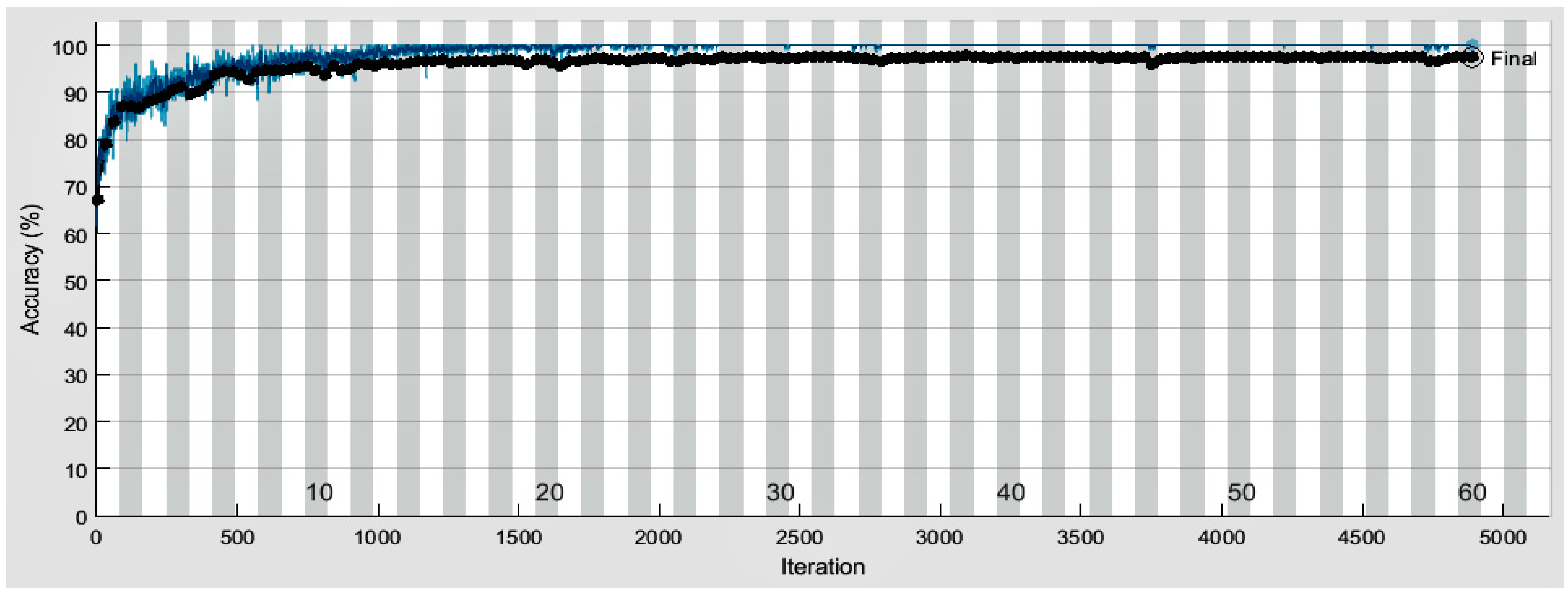Applsci 12 06269 g004 550