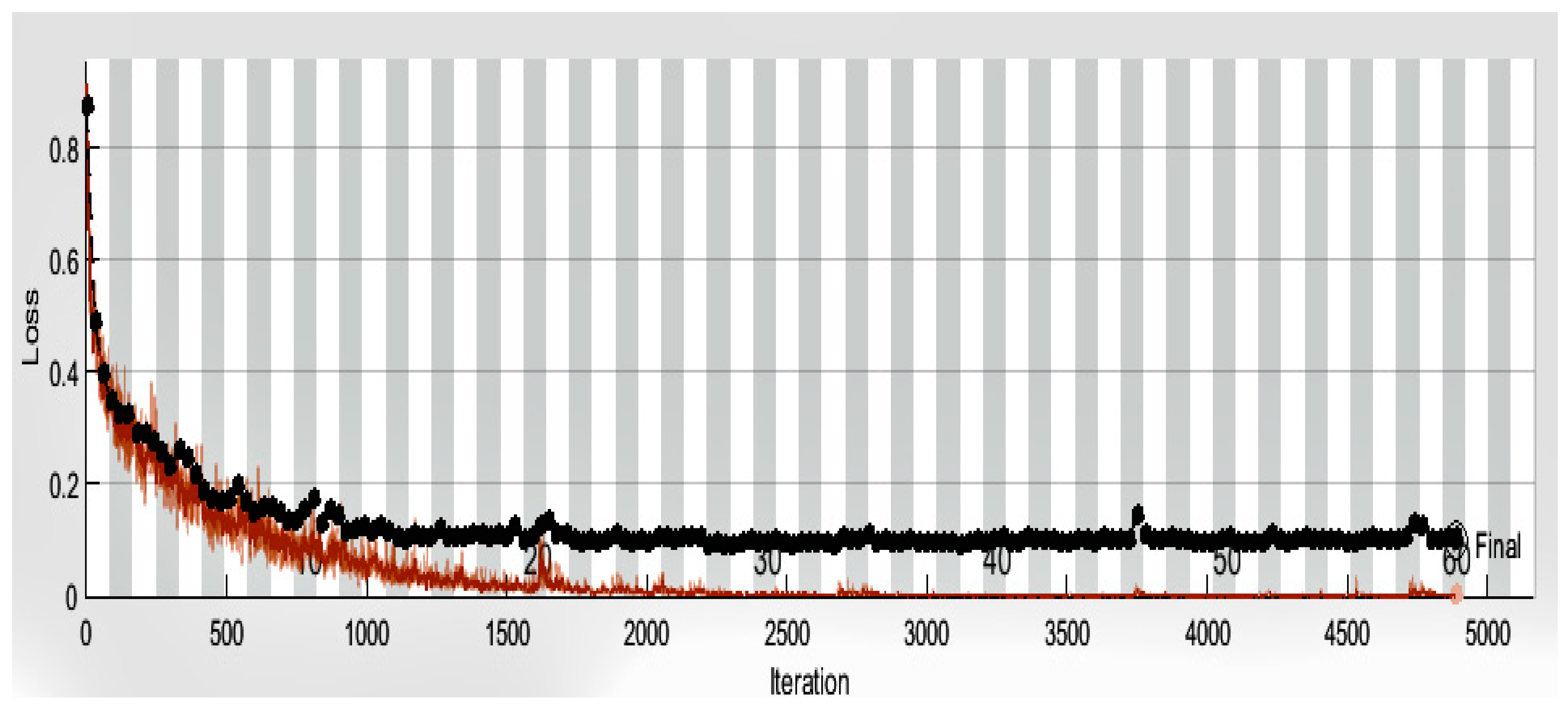 Applsci 12 06269 g005 550