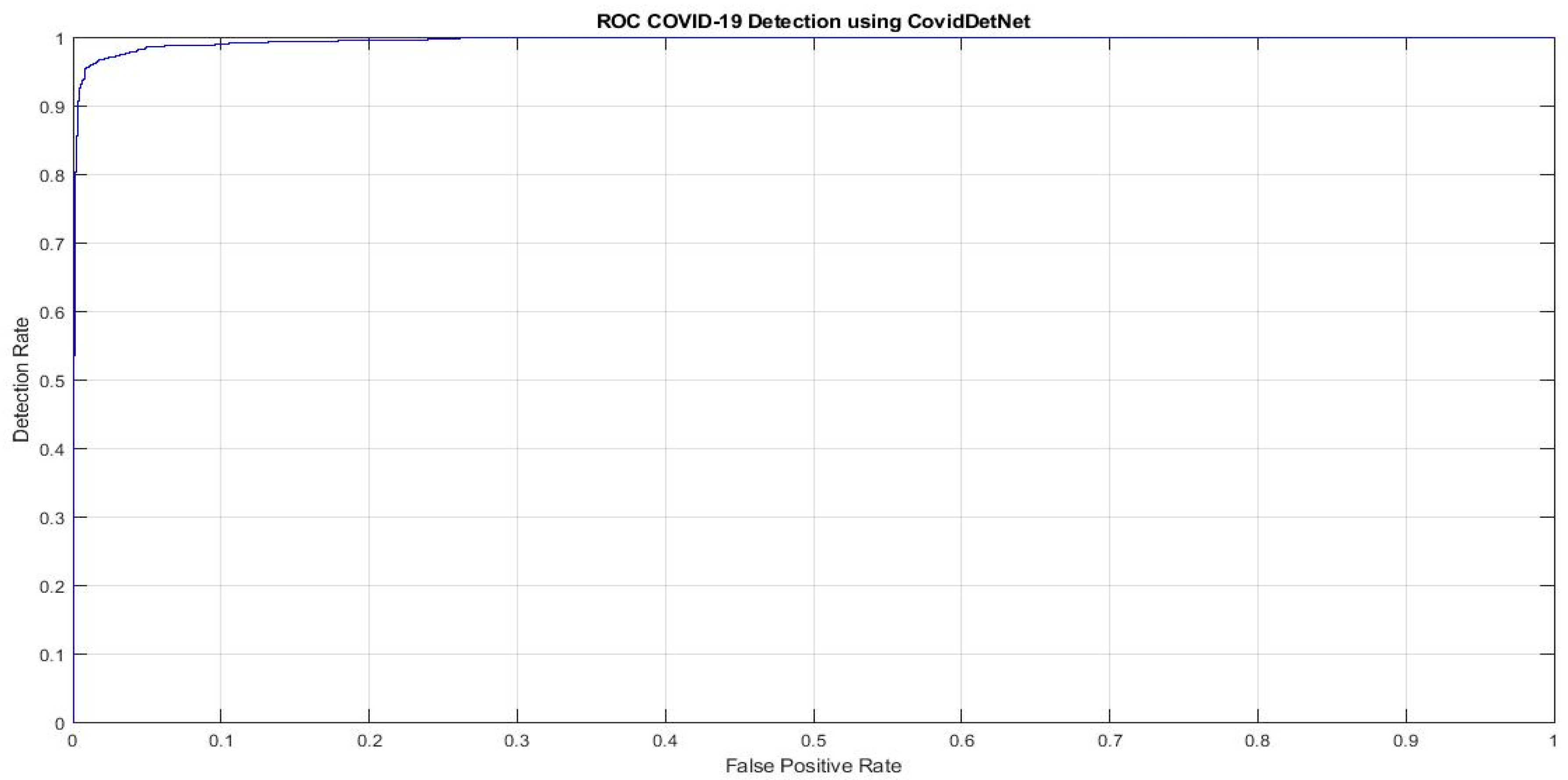 Applsci 12 06269 g006 550