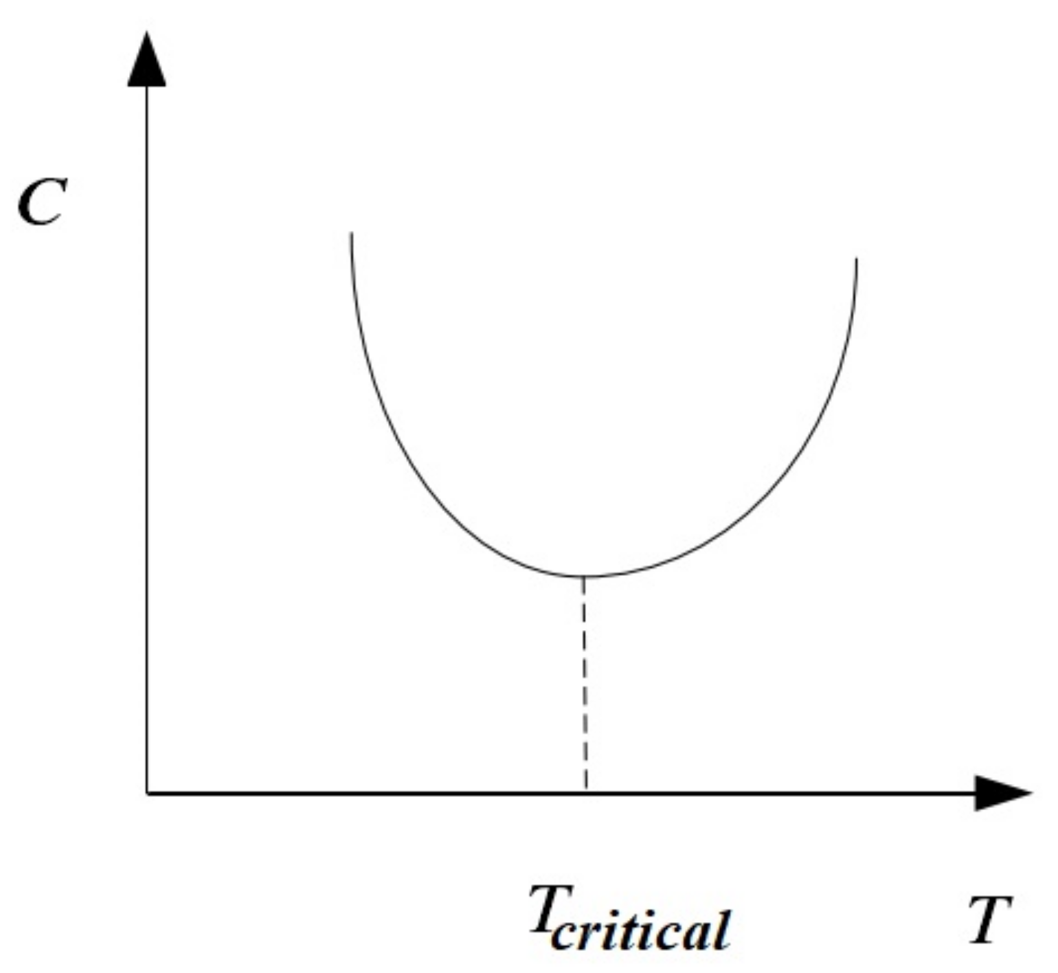 Applied Sciences Free FullText Fuzzy MultiMode TimeCostQuality