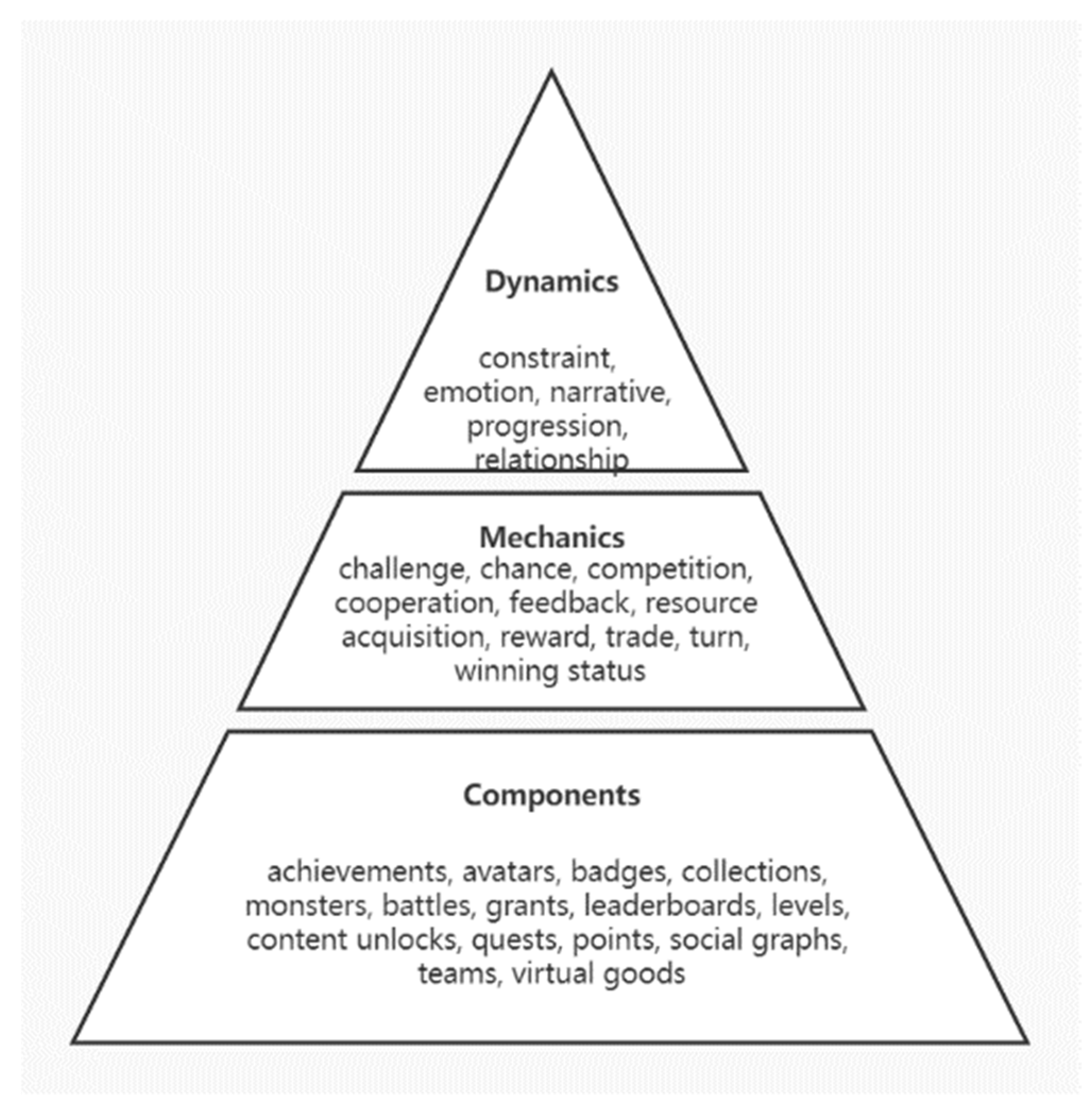 Applsci 12 06271 g001