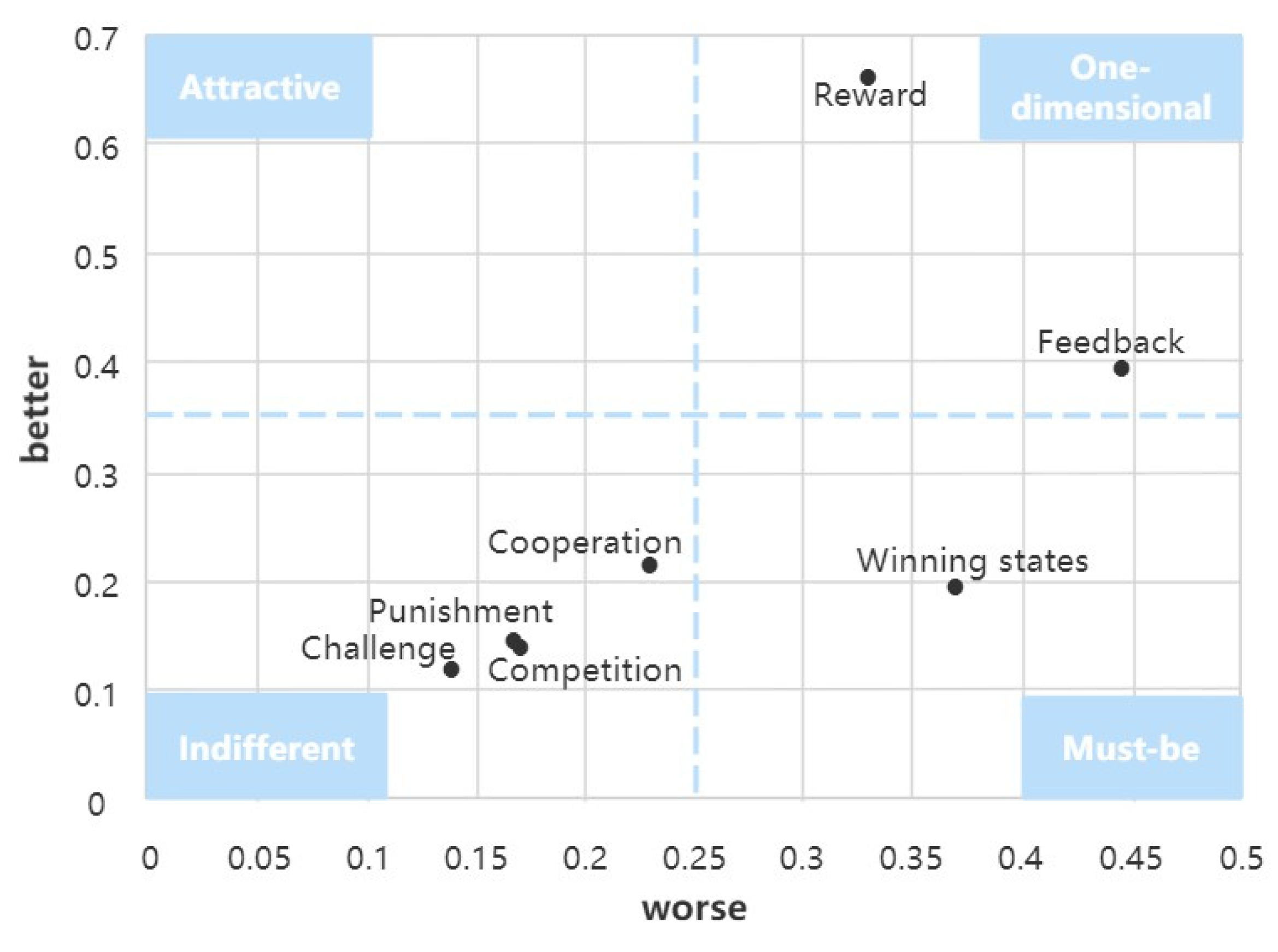 Applsci 12 06271 g003