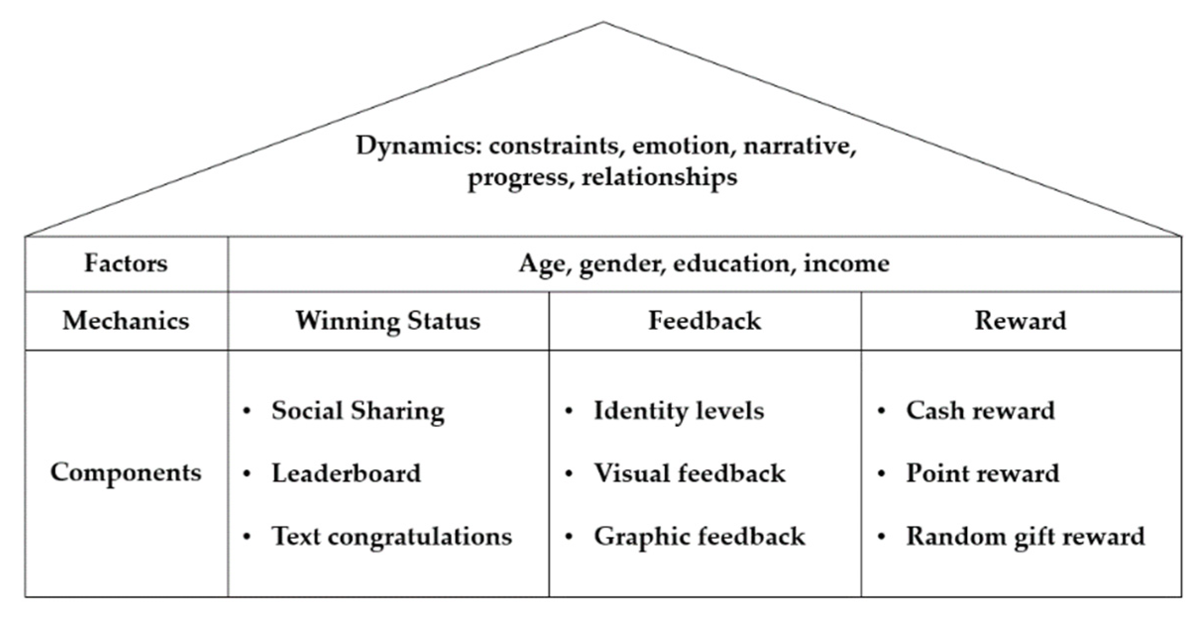 Applsci 12 06271 g005