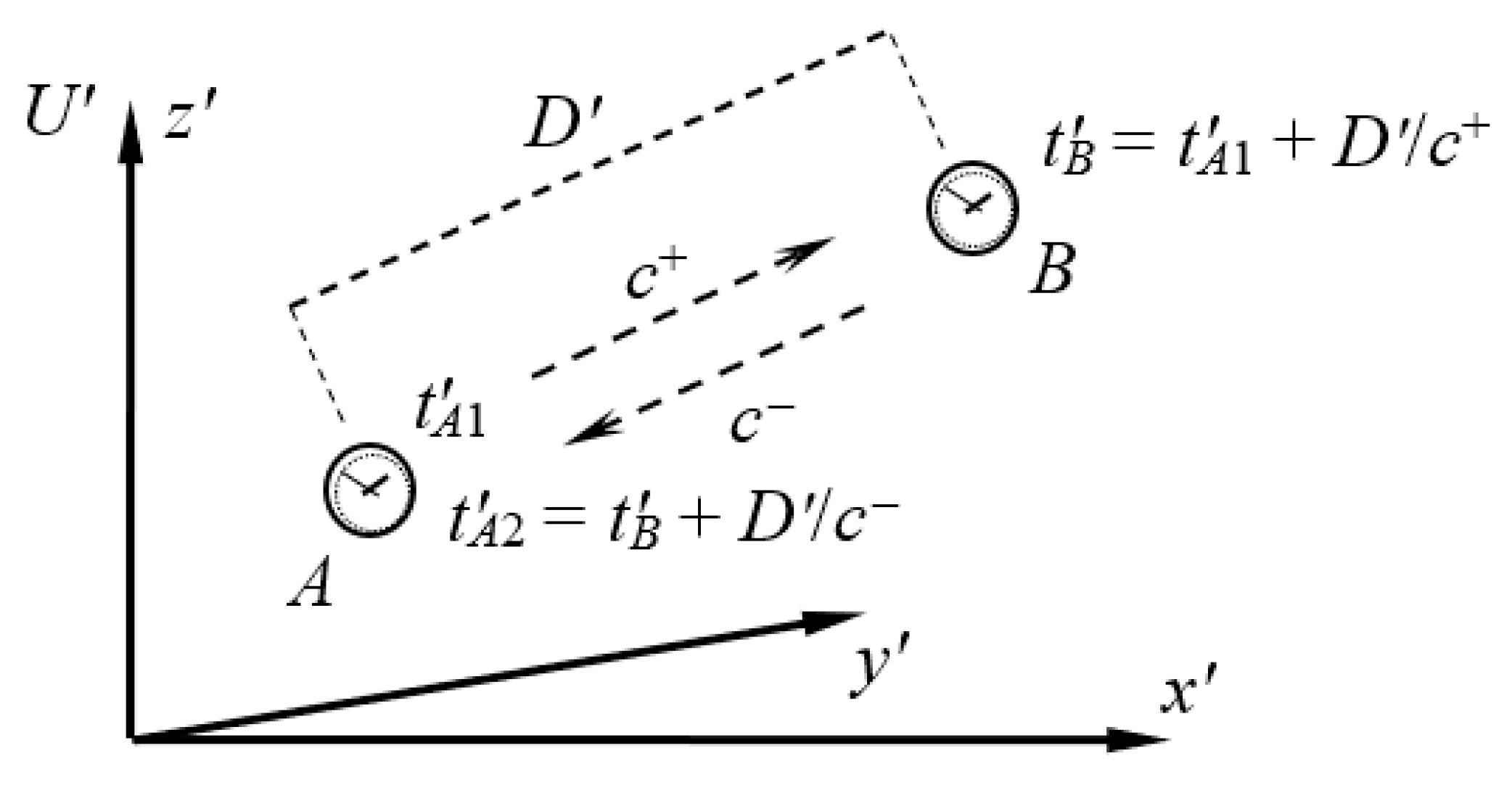 Applsci 12 06272 g002 550