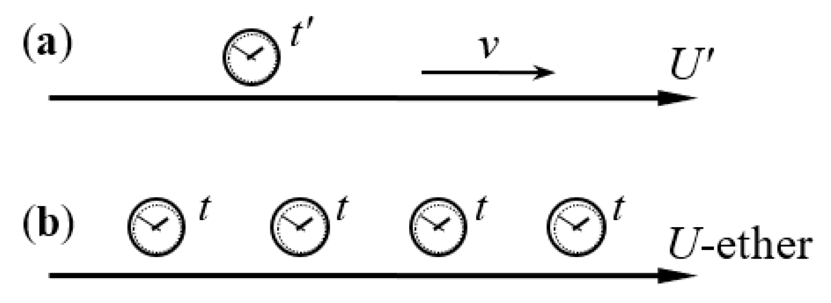 Applsci 12 06272 g003 550