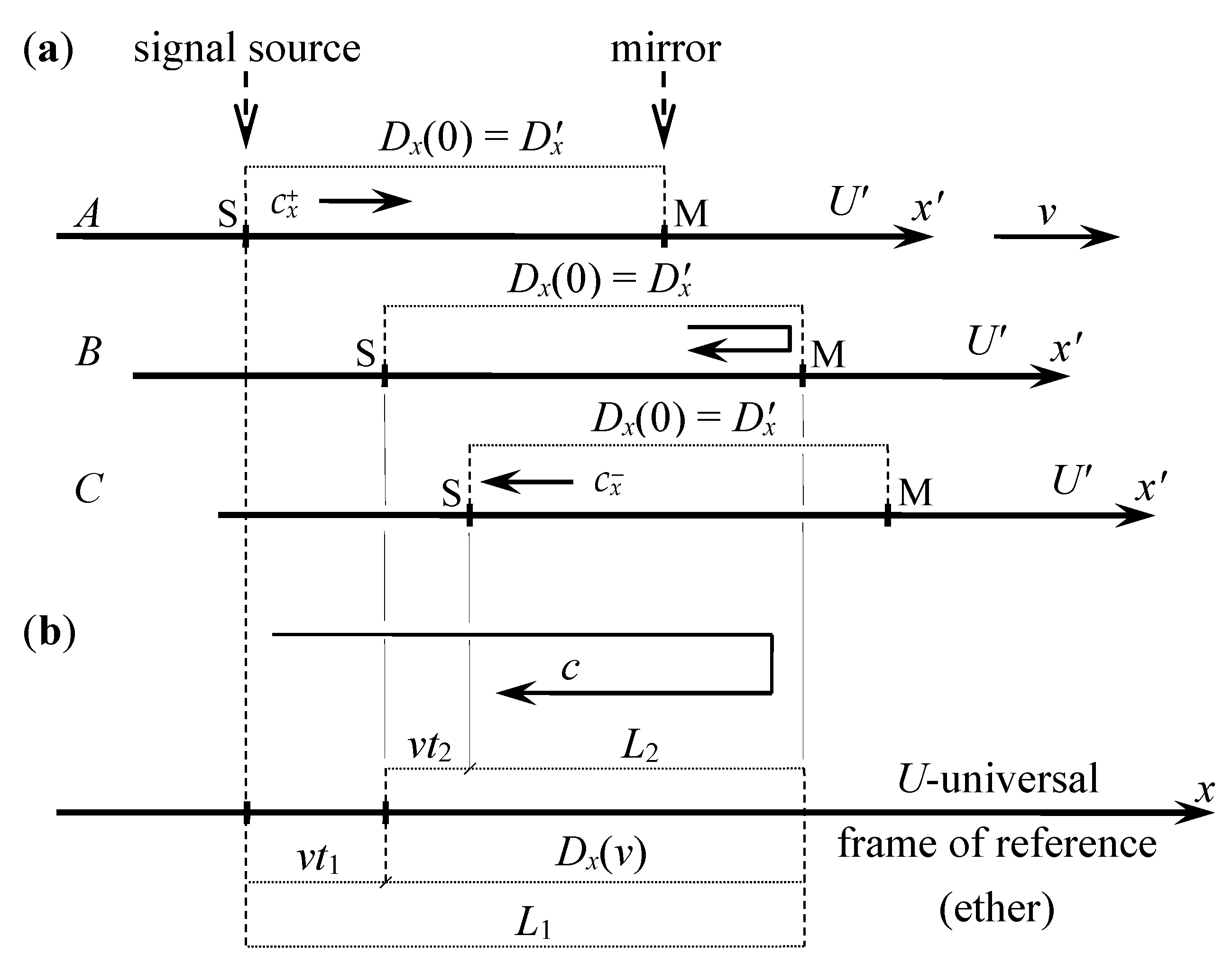 Applsci 12 06272 g004 550