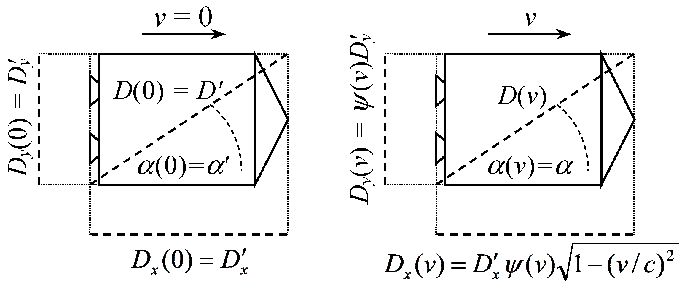 Applsci 12 06272 g005 550
