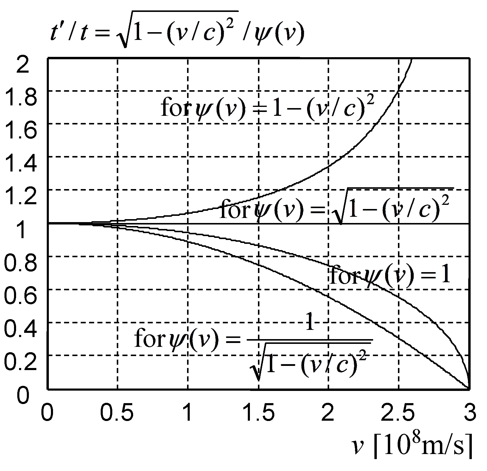 Applsci 12 06272 g006 550
