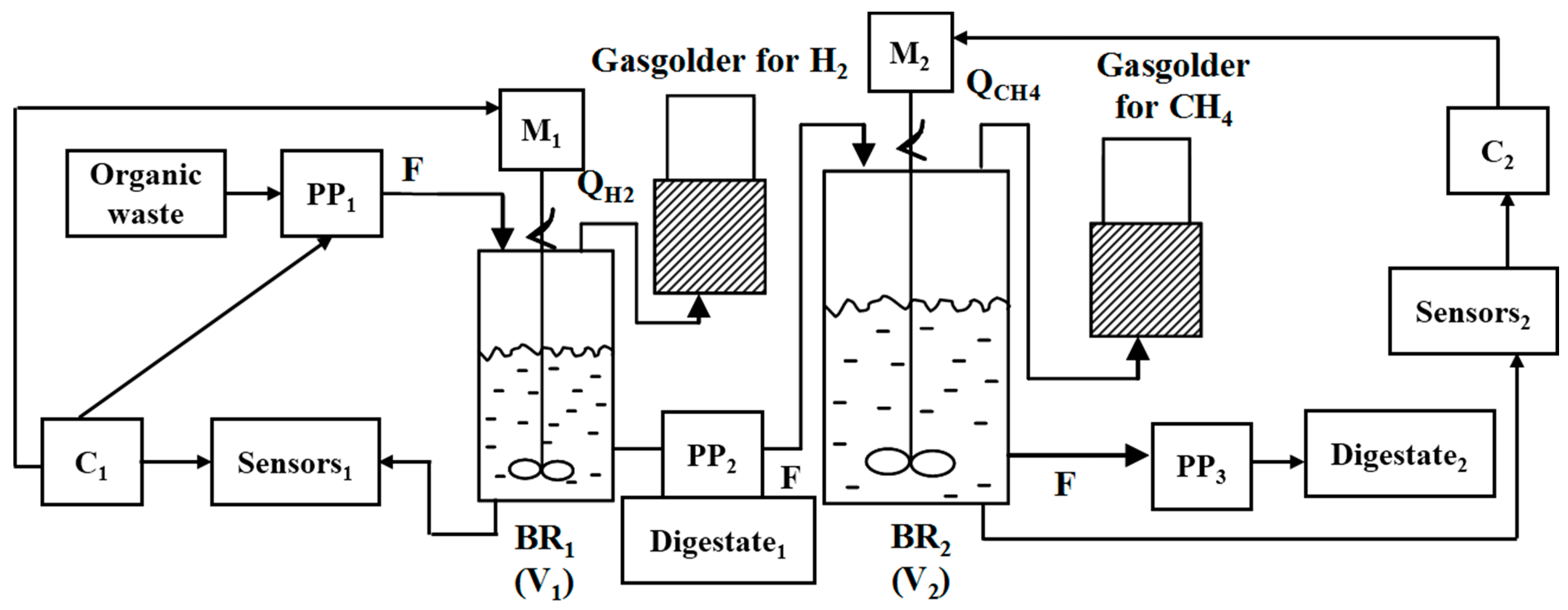 Applsci 12 06274 g001