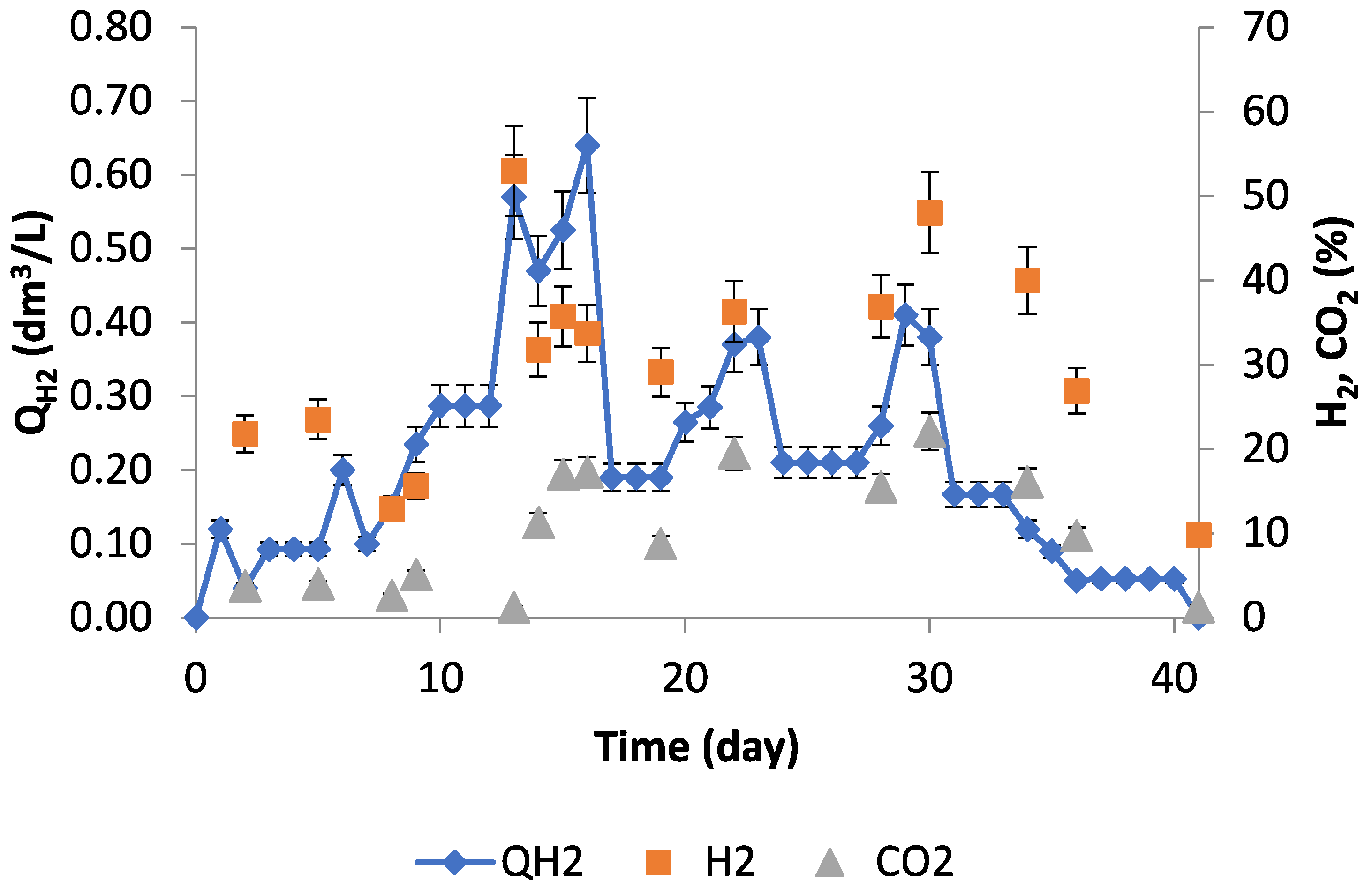 Applsci 12 06274 g005