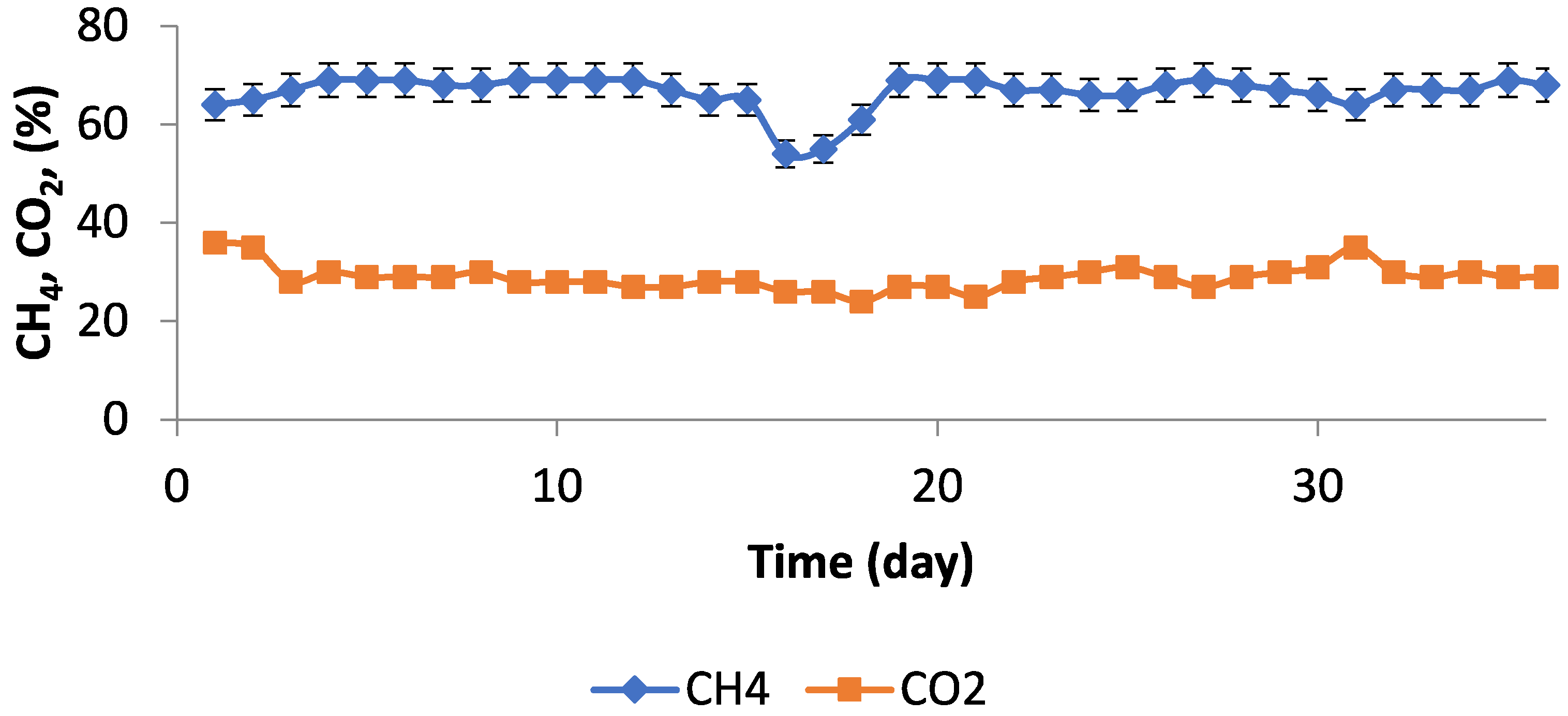Applsci 12 06274 g009