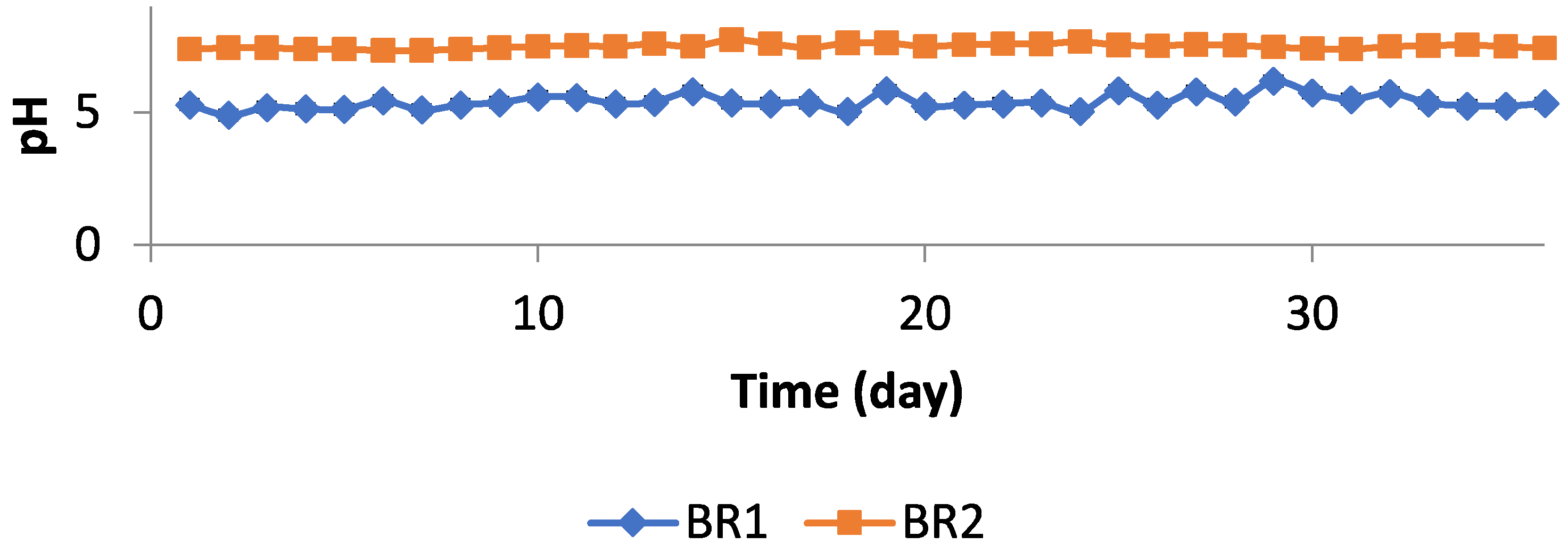Applsci 12 06274 g010