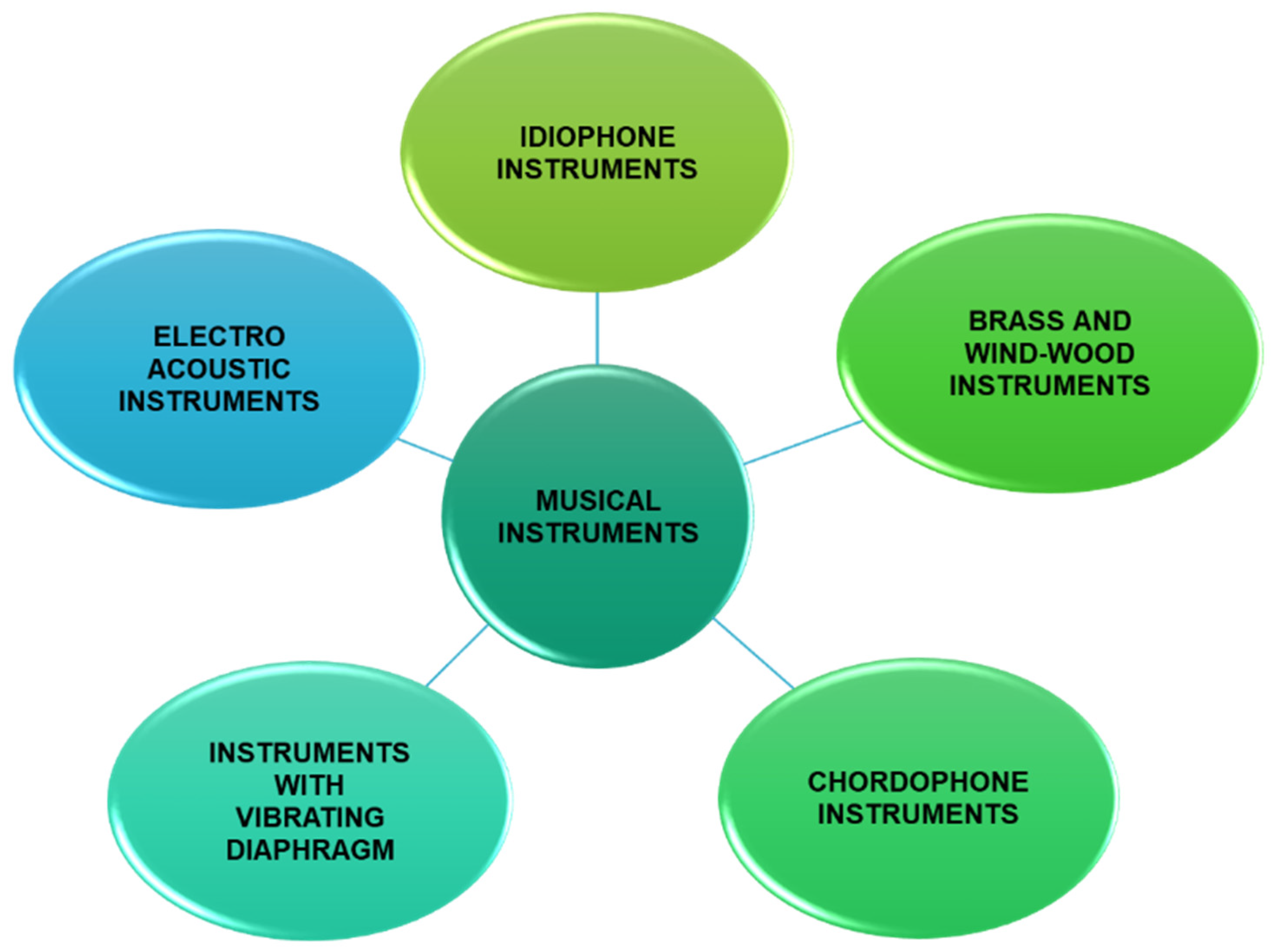 Applsci 12 06275 g001 Applsci 12 06275 g001