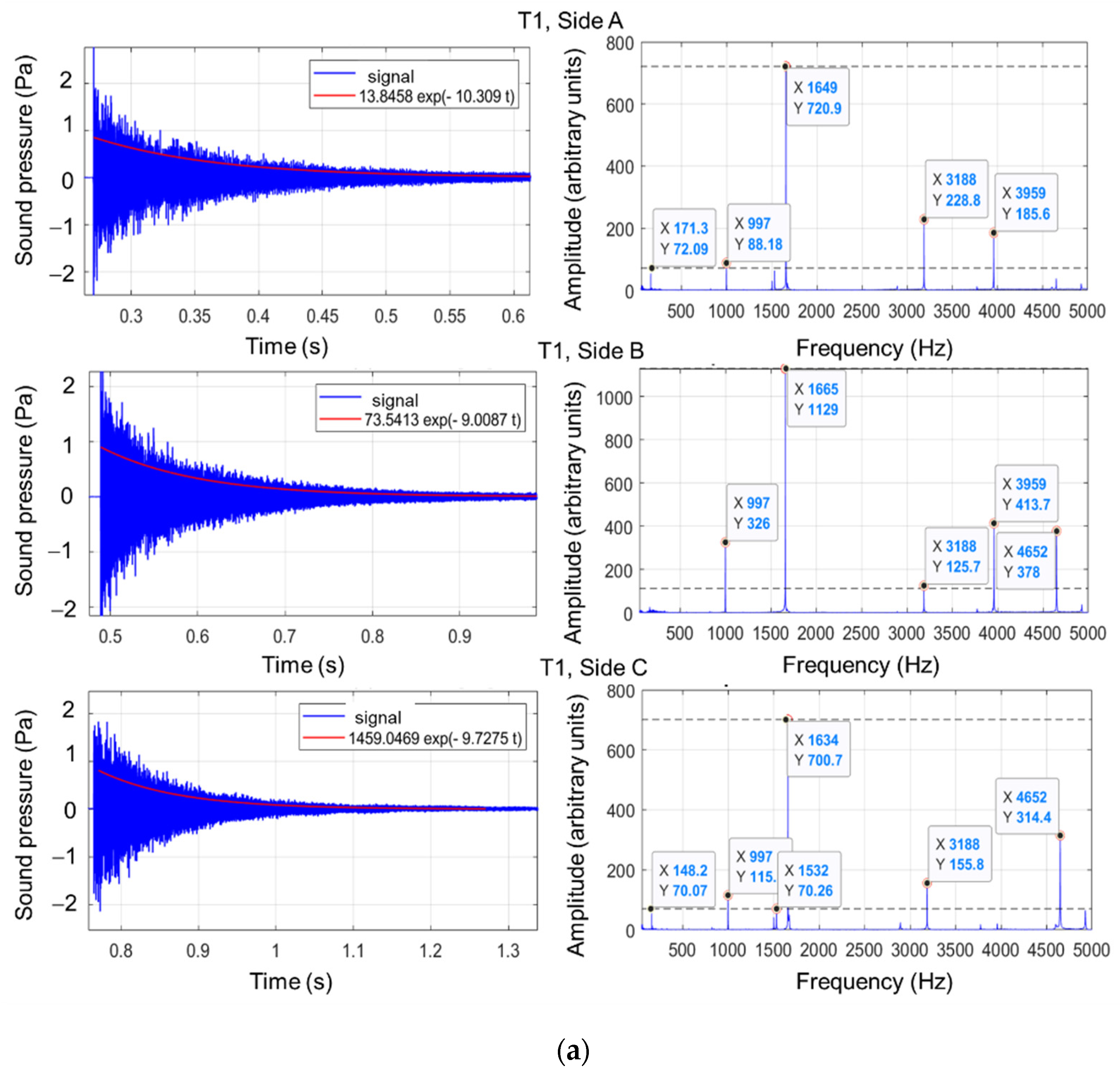 Applsci 12 06275 g005a Applsci 12 06275 g005a