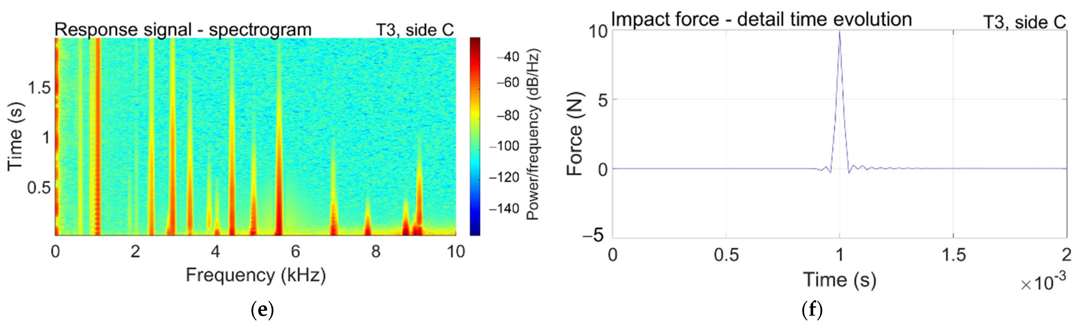 Applsci 12 06275 g008b Applsci 12 06275 g008b
