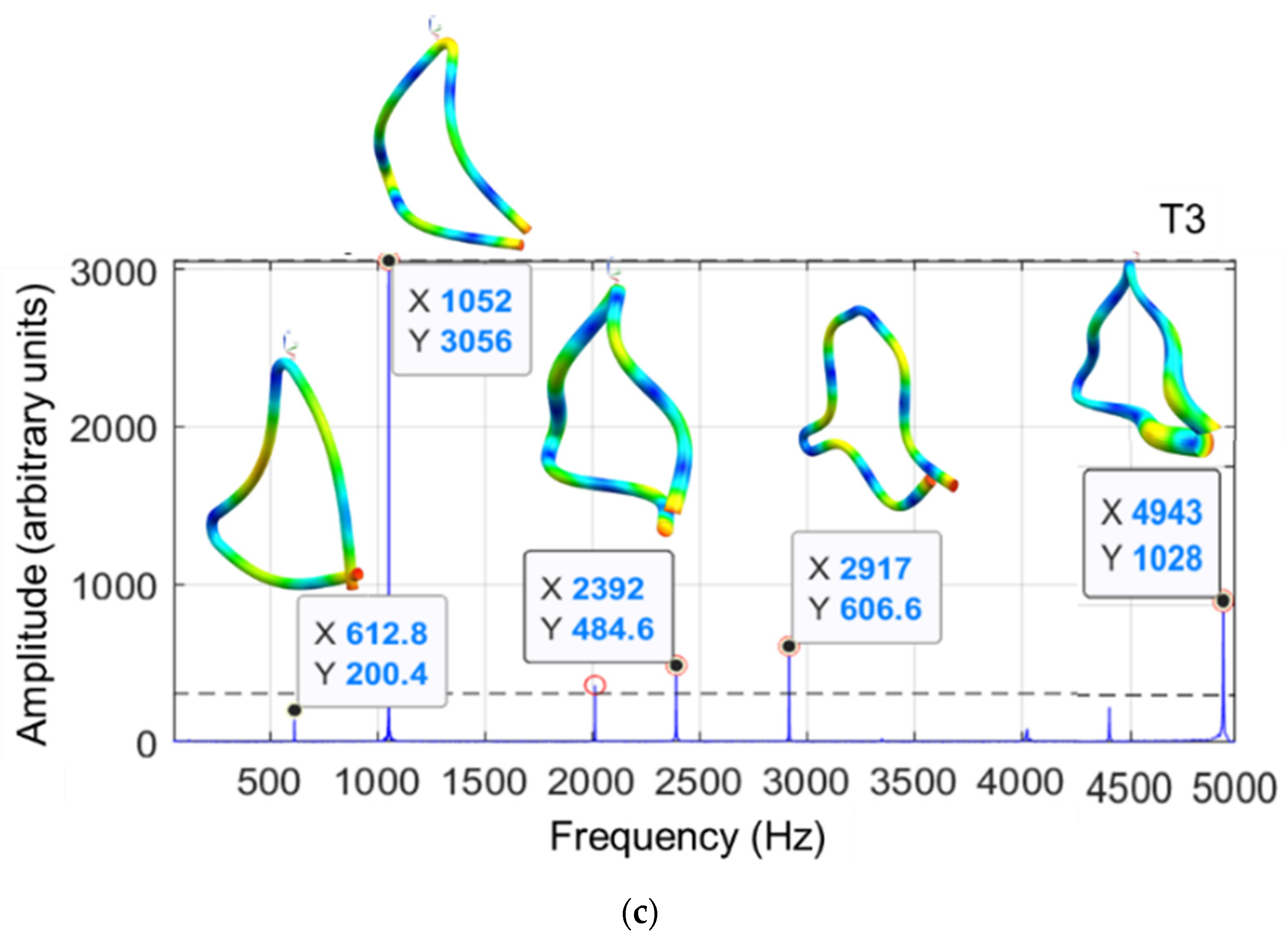 Applsci 12 06275 g013b Applsci 12 06275 g013b