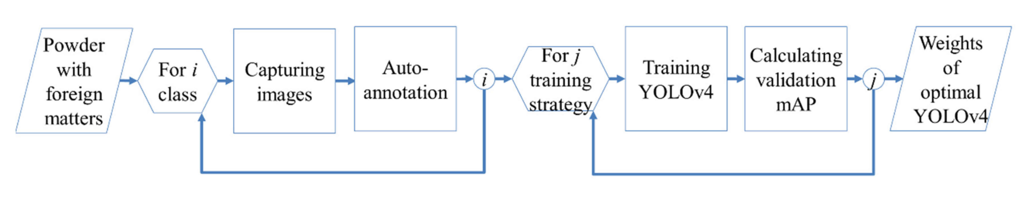 Applsci 12 06276 g003