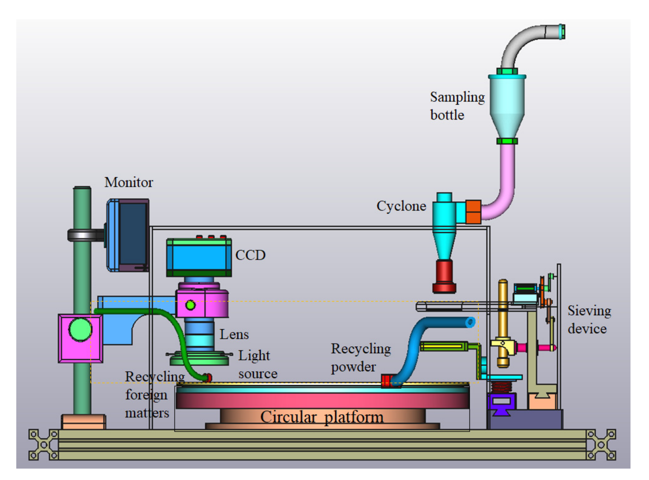 Applsci 12 06276 g004