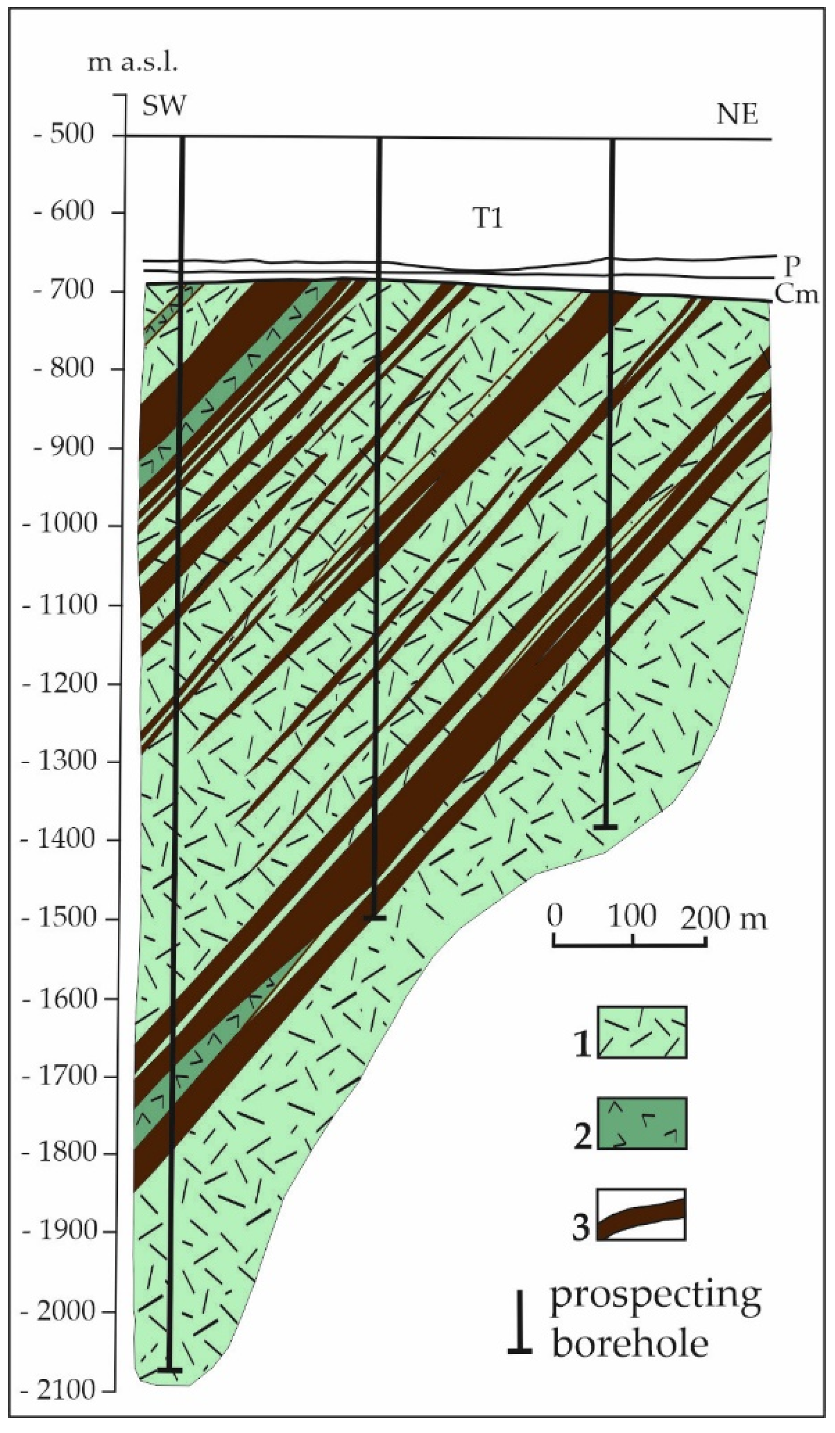 Applsci 12 06277 g002