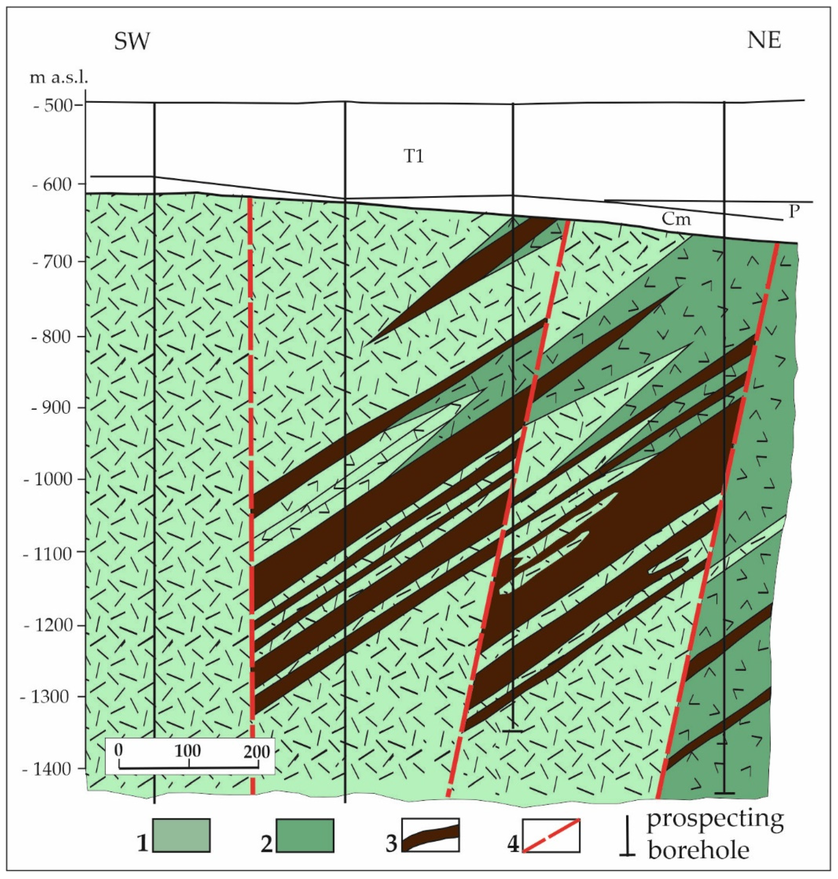 Applsci 12 06277 g003