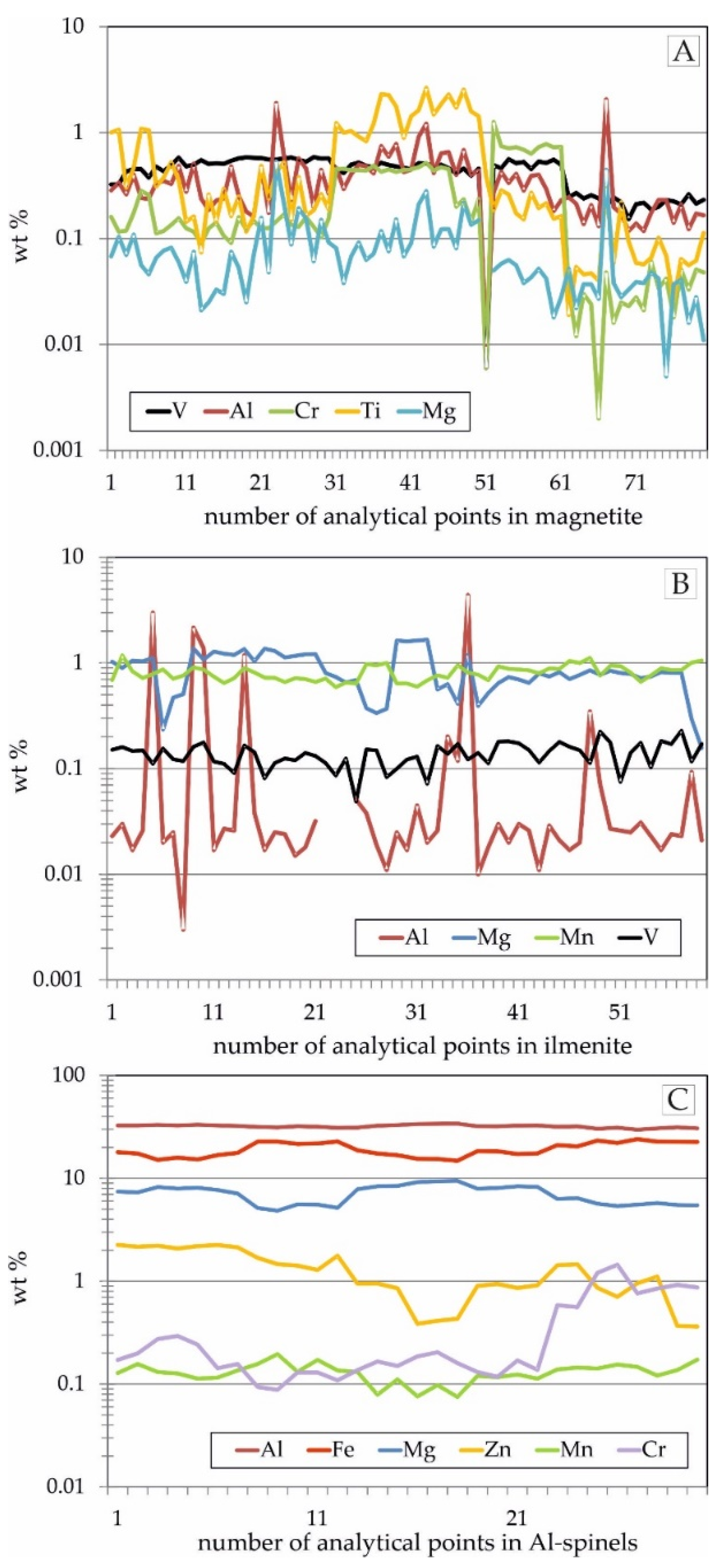 Applsci 12 06277 g009