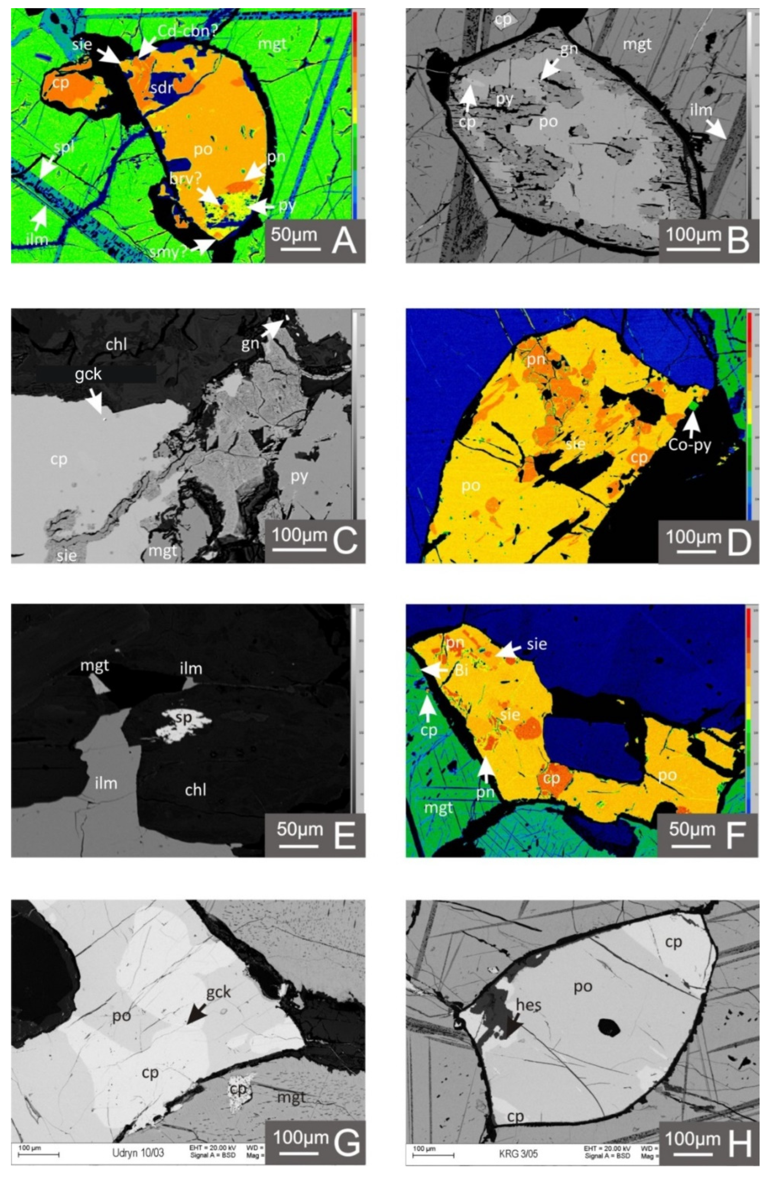 Applsci 12 06277 g011