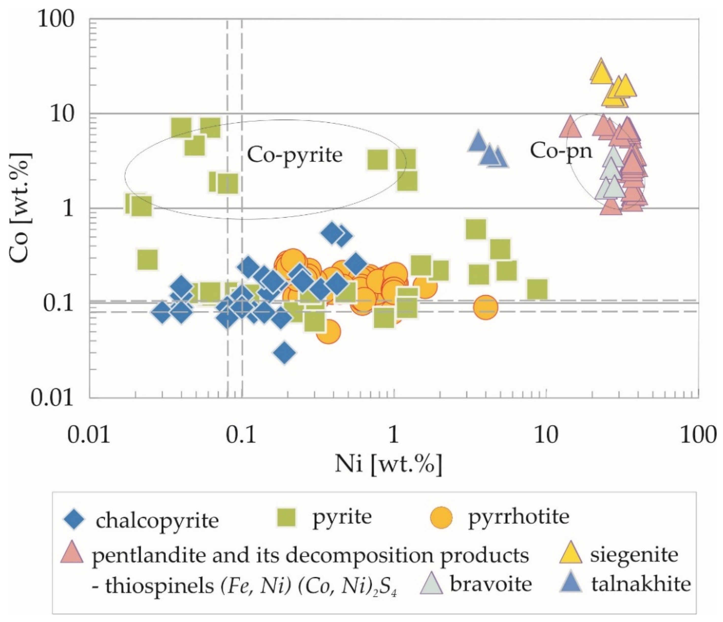 Applsci 12 06277 g012