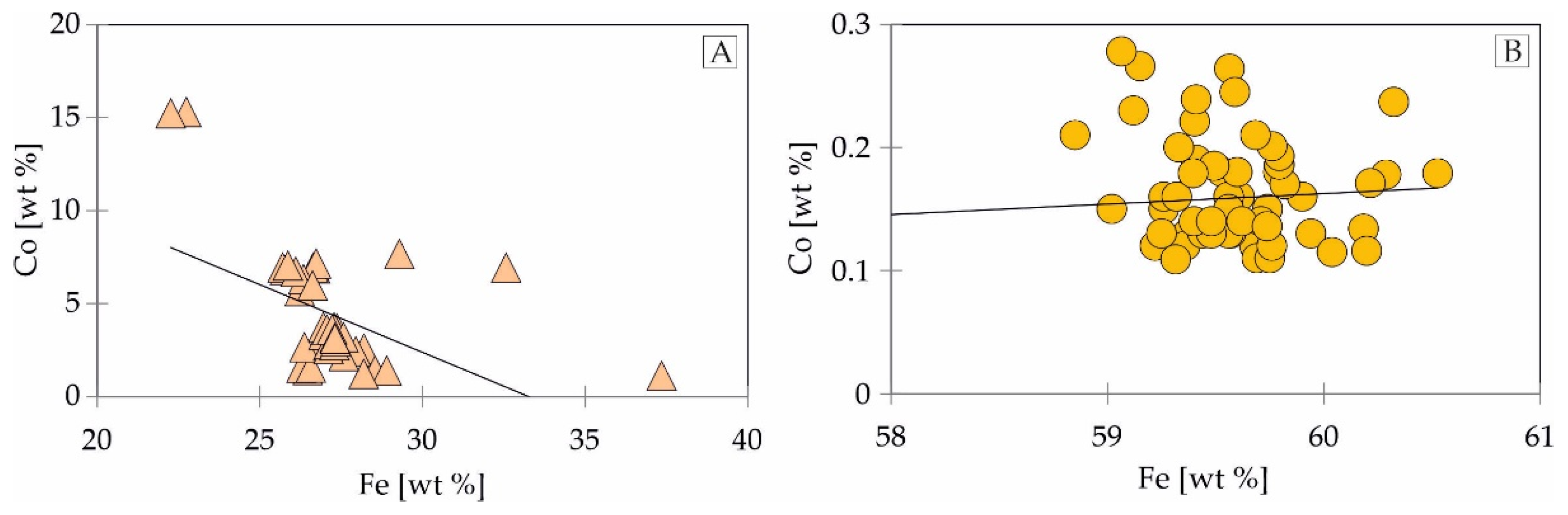 Applsci 12 06277 g013