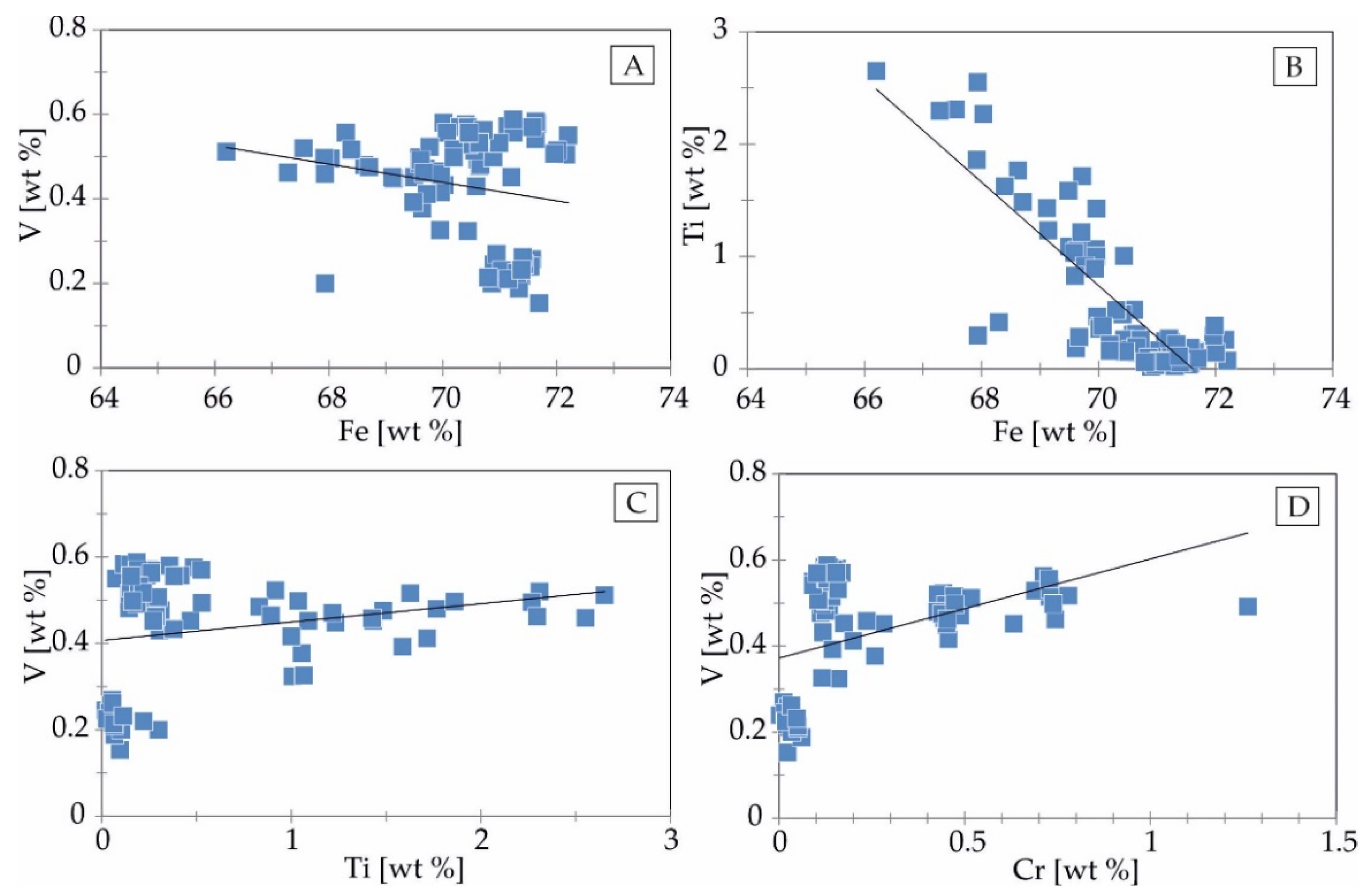 Applsci 12 06277 g014