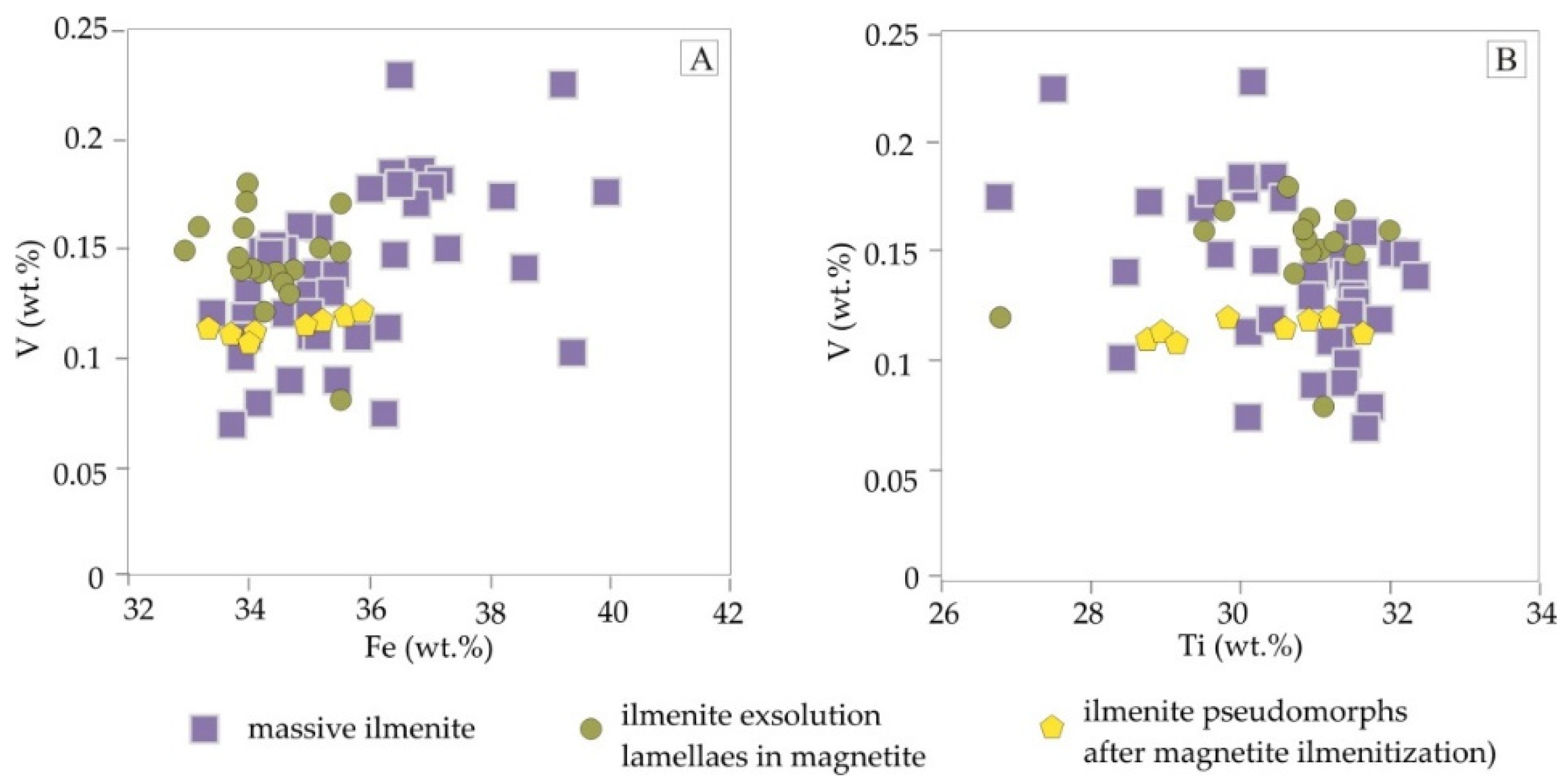 Applsci 12 06277 g015