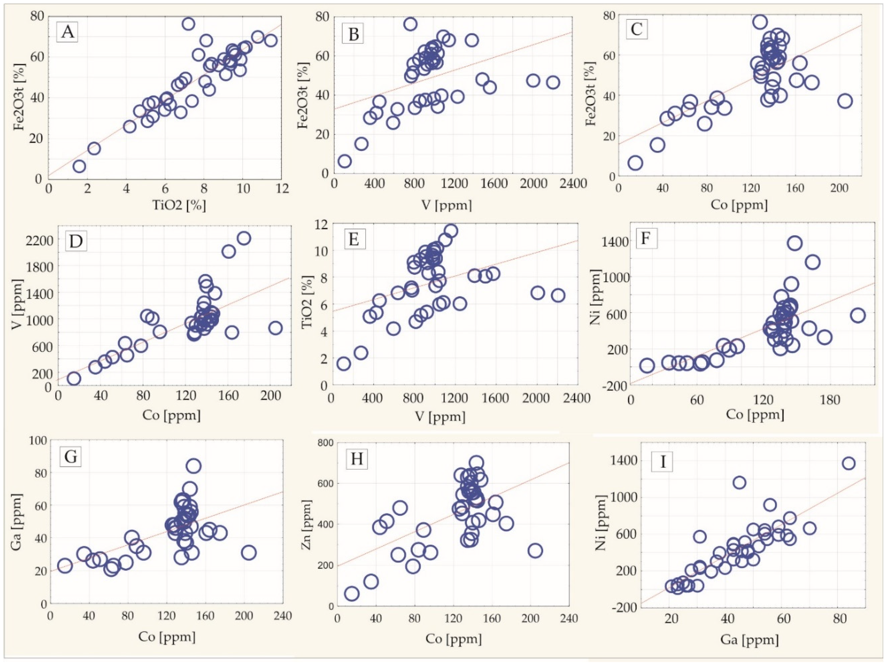 Applsci 12 06277 g016