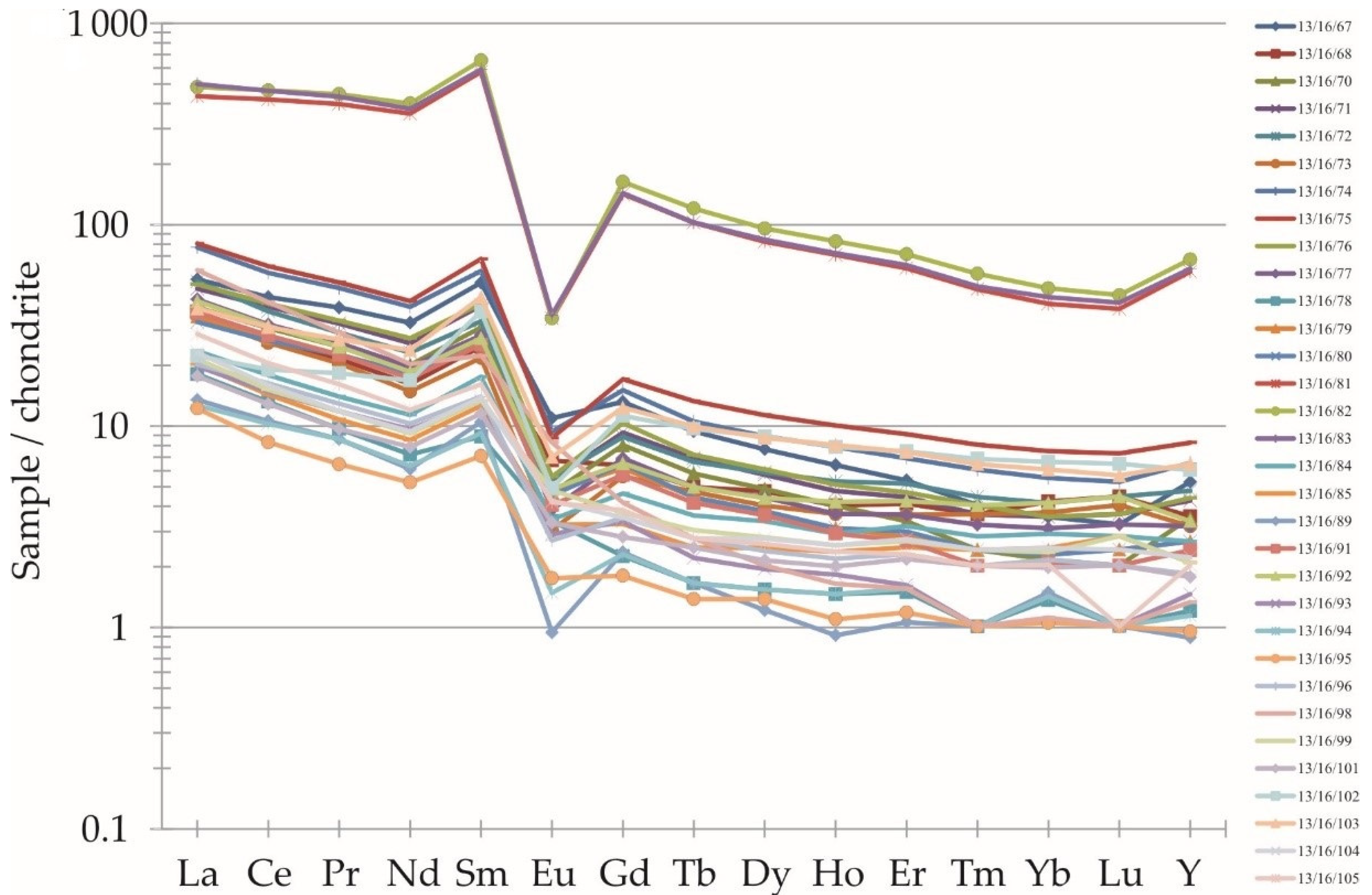 Applsci 12 06277 g017