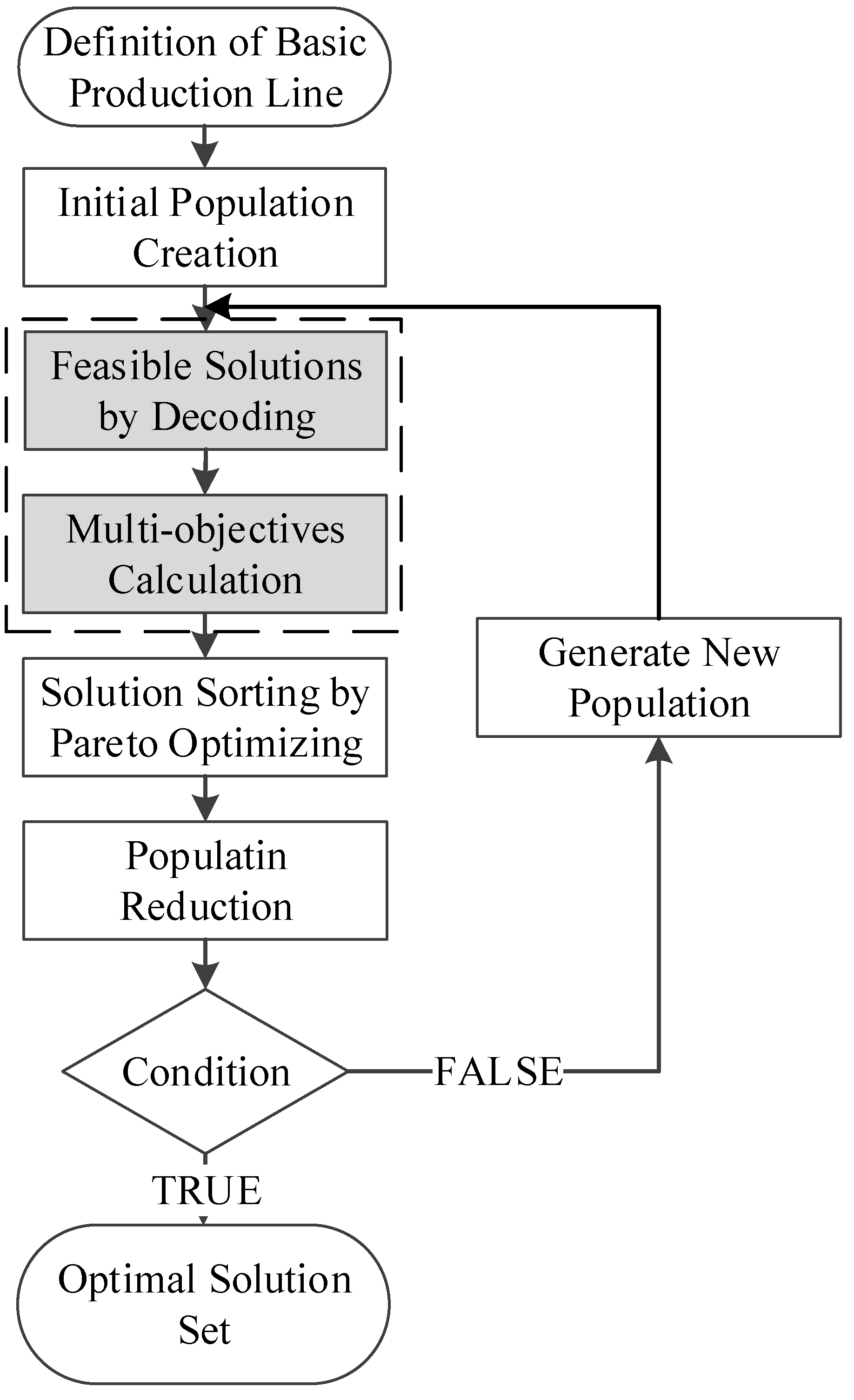 Applsci 12 06278 g002