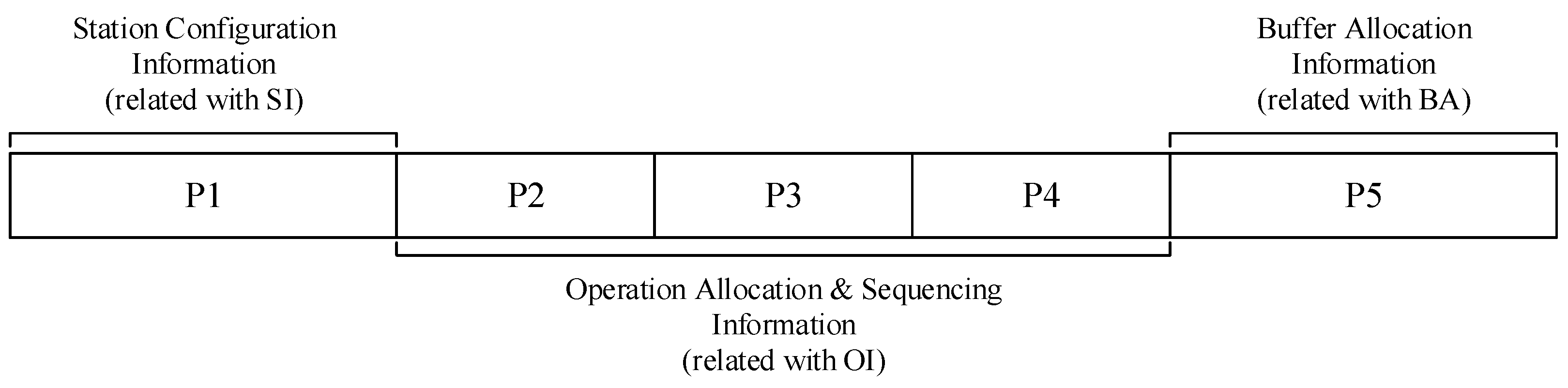 Applsci 12 06278 g004