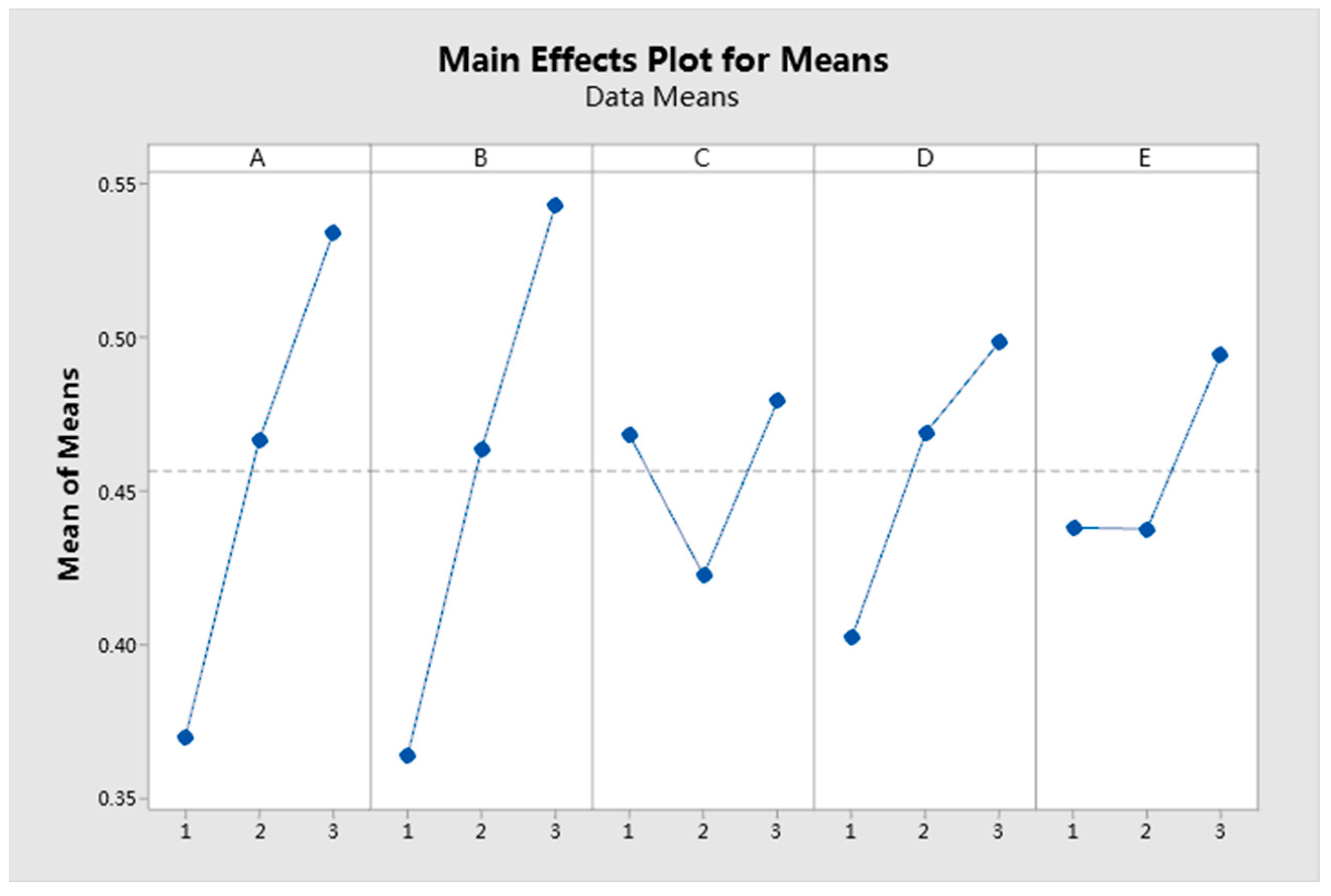 Applsci 12 06278 g005