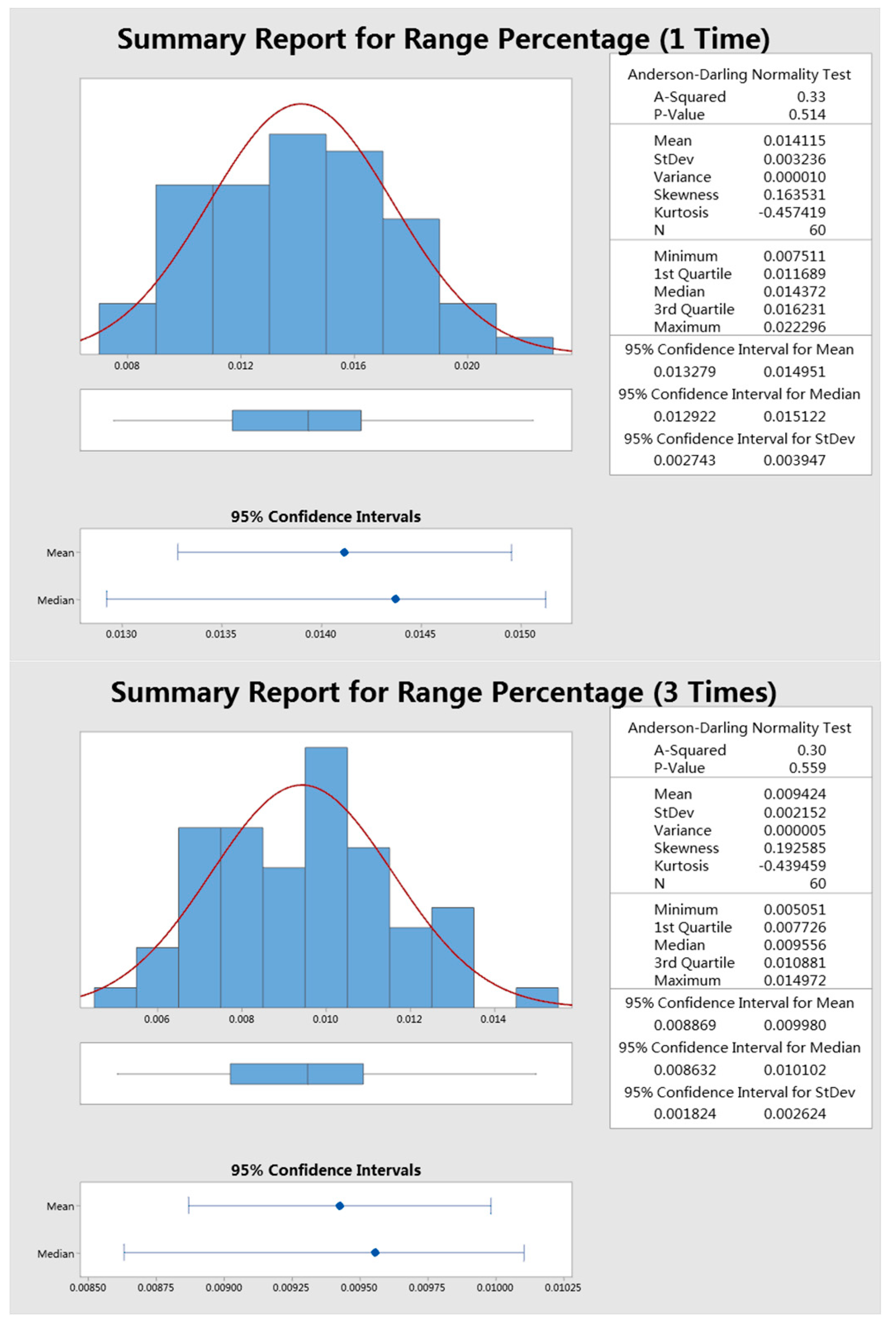 Applsci 12 06278 g0a1a