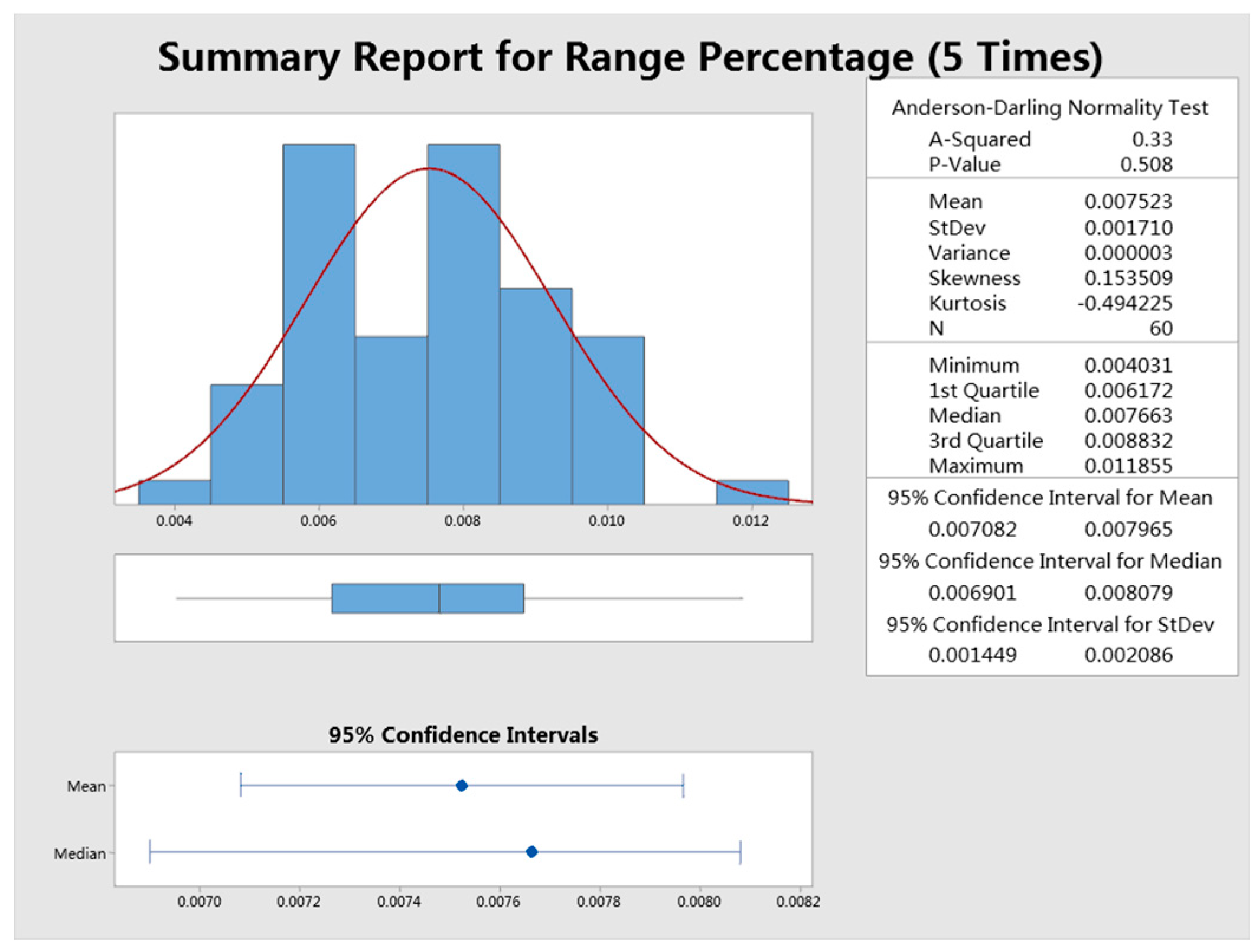 Applsci 12 06278 g0a1b